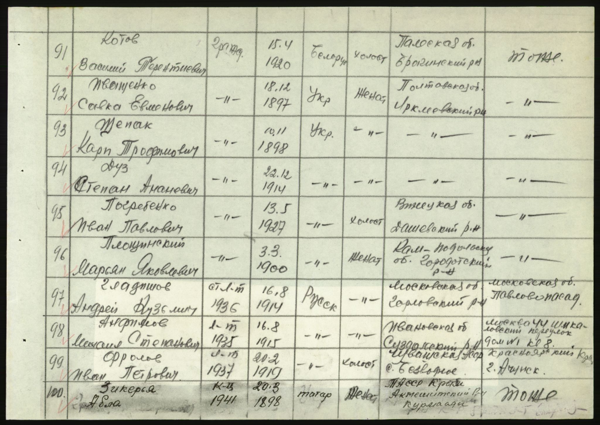 Flyktnings- og fangedirektoratet, Repatrieringskontoret, AV/RA-S-1681/D/Db/L0020: Displaced Persons (DPs) og sivile tyskere, 1945-1948, p. 979