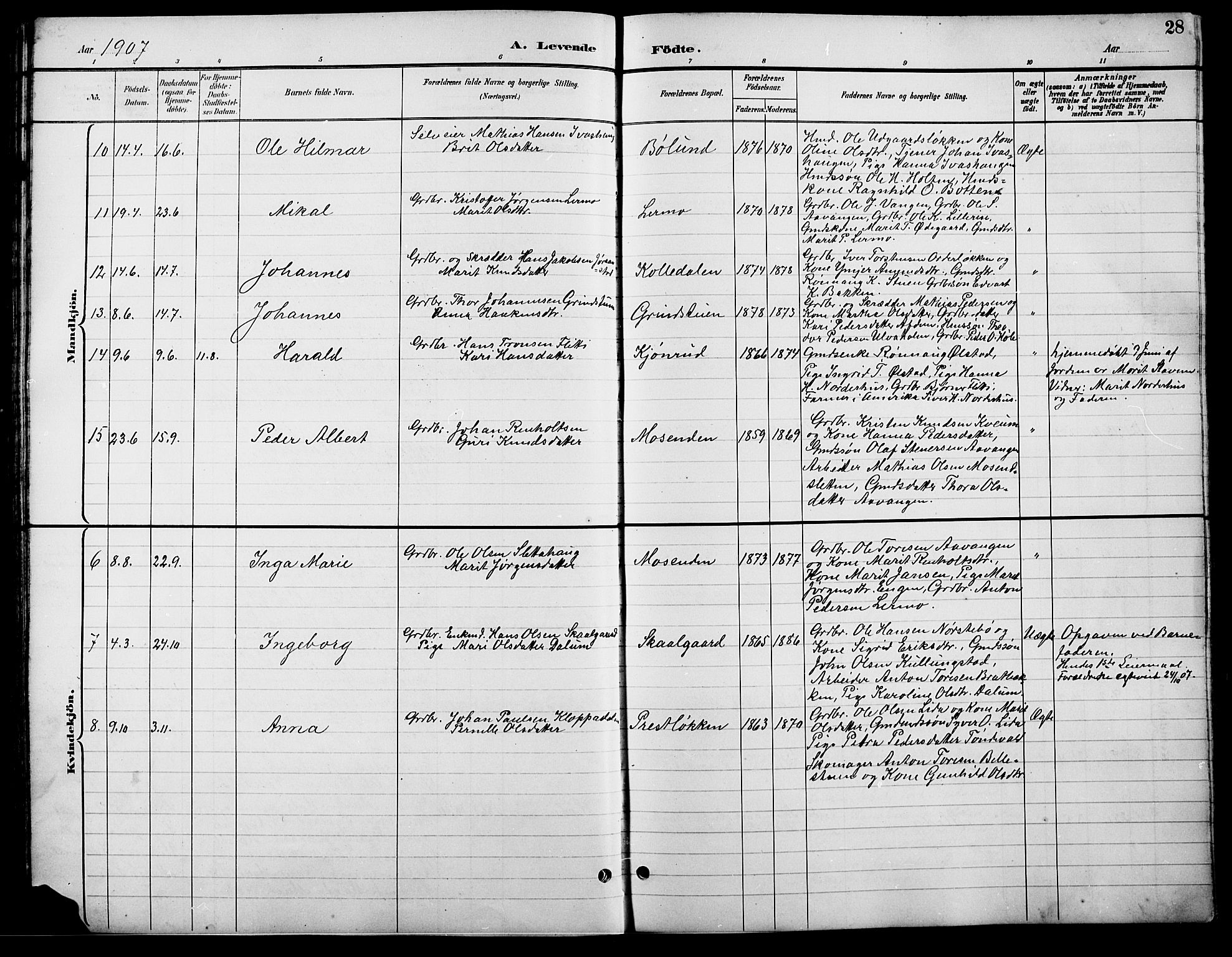 Lesja prestekontor, SAH/PREST-068/H/Ha/Hab/L0007: Parish register (copy) no. 7, 1895-1919, p. 28