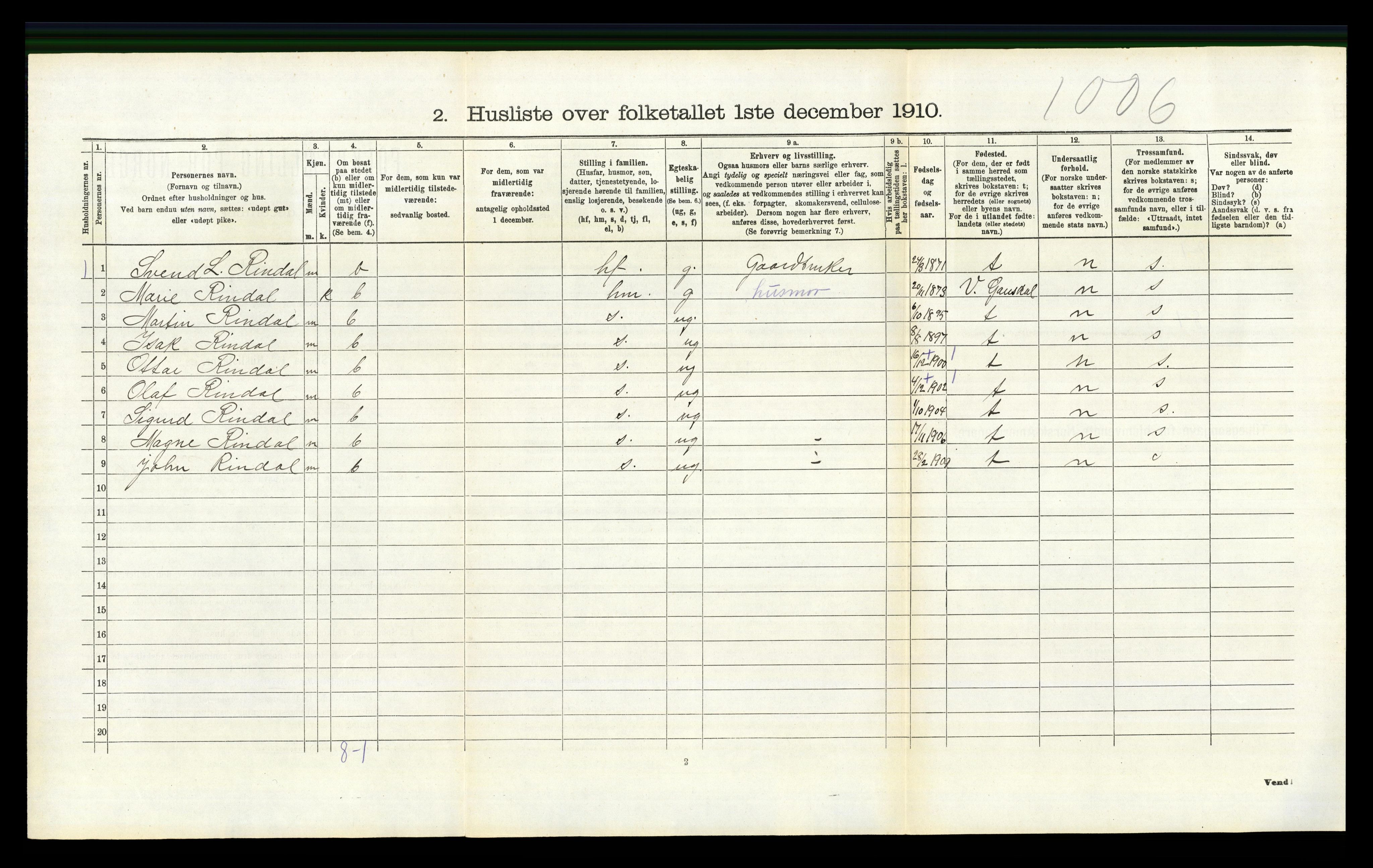 RA, 1910 census for Fåberg, 1910, p. 395