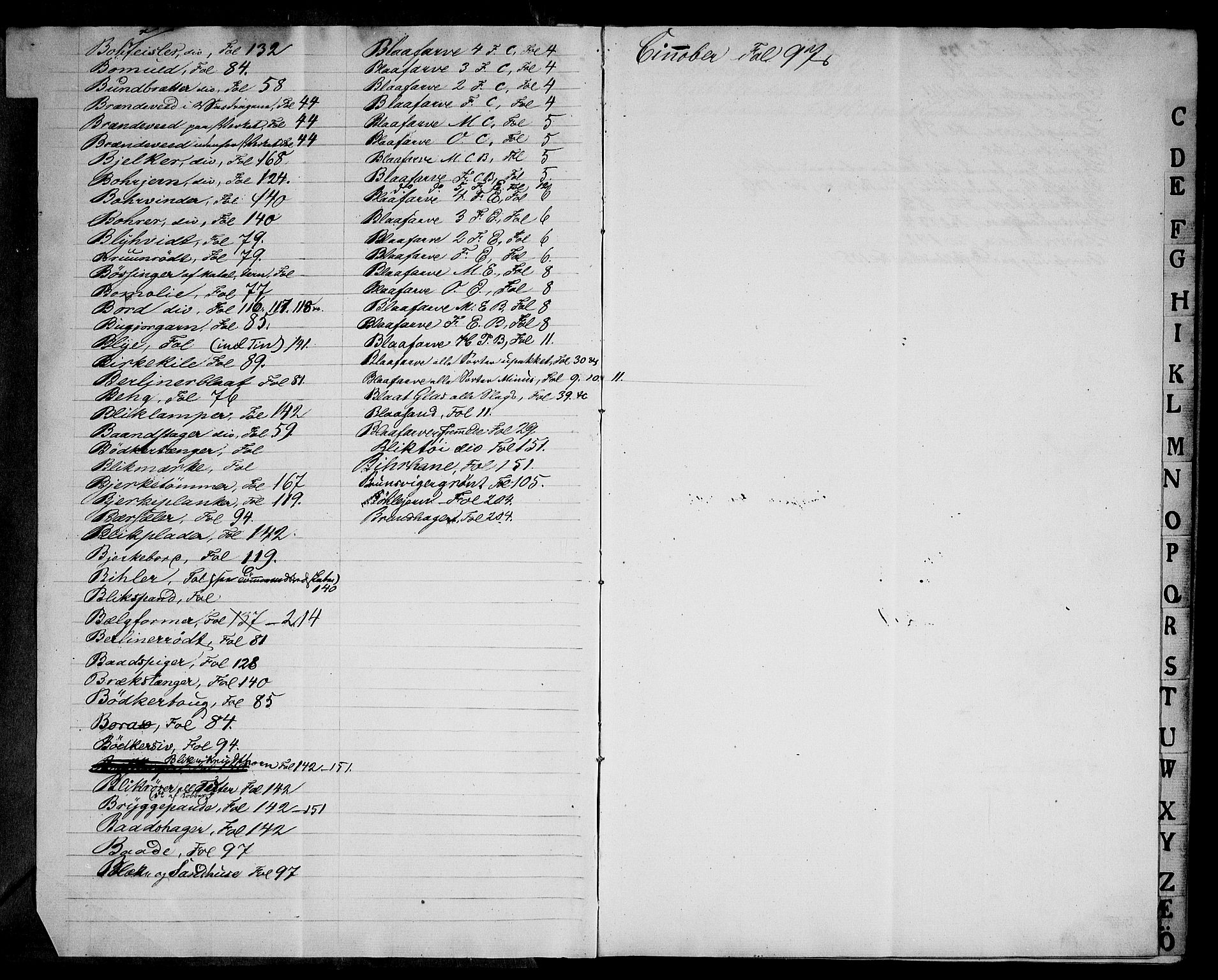 Modums Blaafarveværk, RA/PA-0157/G/Gd/Gdb/L0195: Materialbok, 1836-1839, p. 3