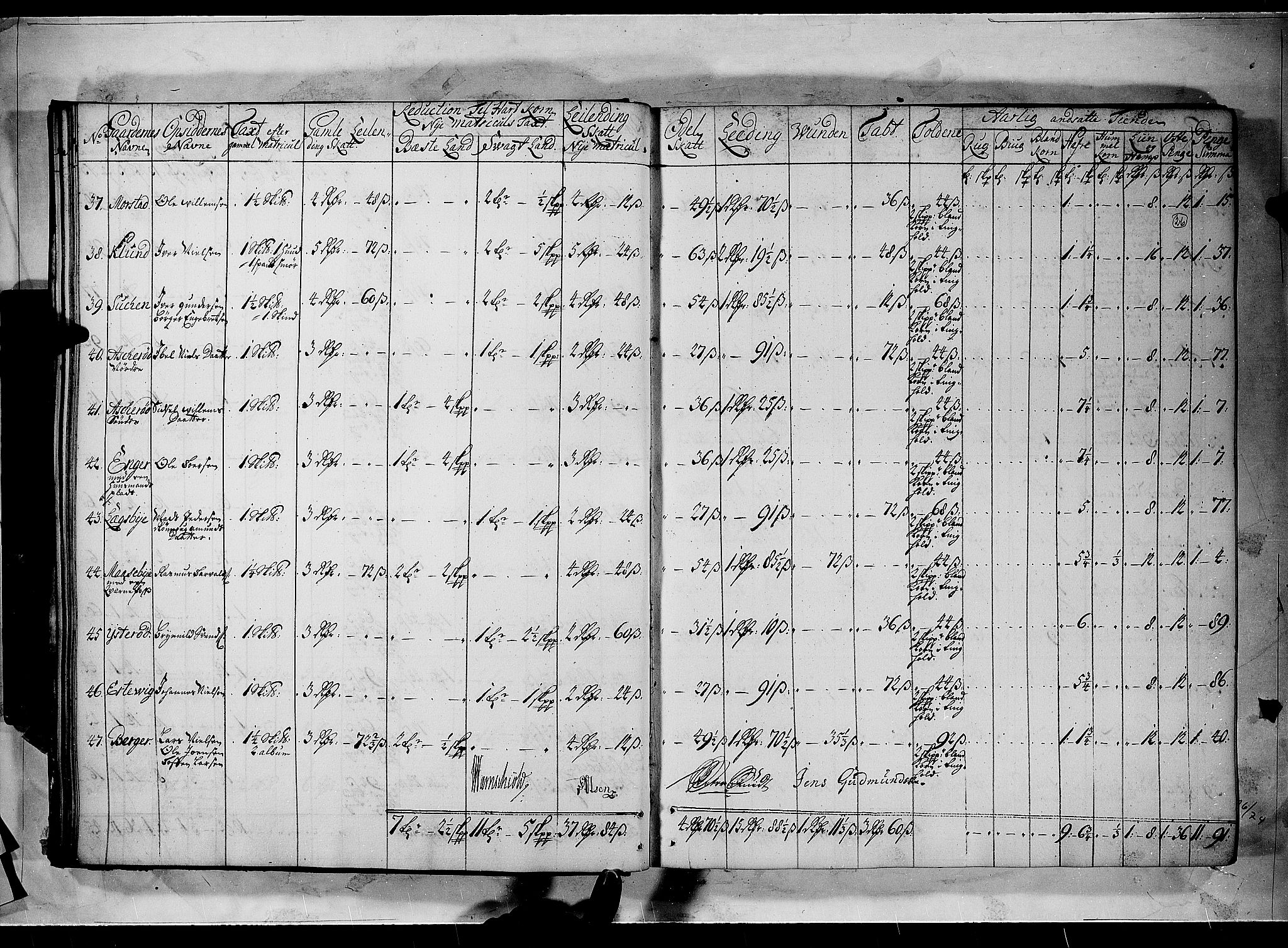 Rentekammeret inntil 1814, Realistisk ordnet avdeling, AV/RA-EA-4070/N/Nb/Nbf/L0100: Rakkestad, Heggen og Frøland matrikkelprotokoll, 1723, p. 25b-26a