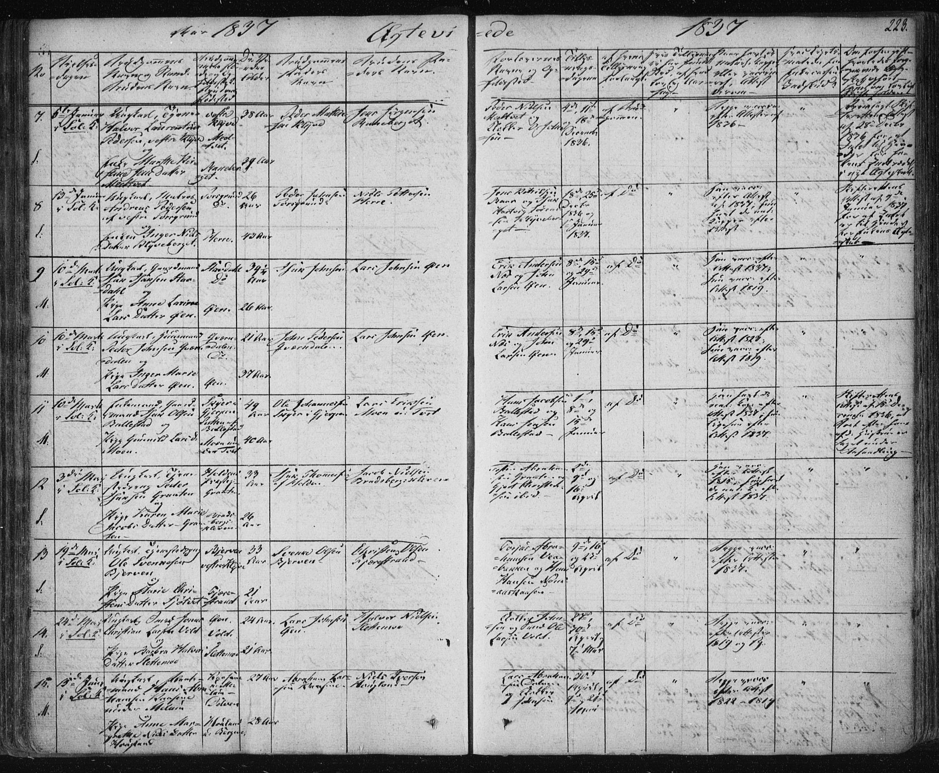 Solum kirkebøker, AV/SAKO-A-306/F/Fa/L0005: Parish register (official) no. I 5, 1833-1843, p. 223