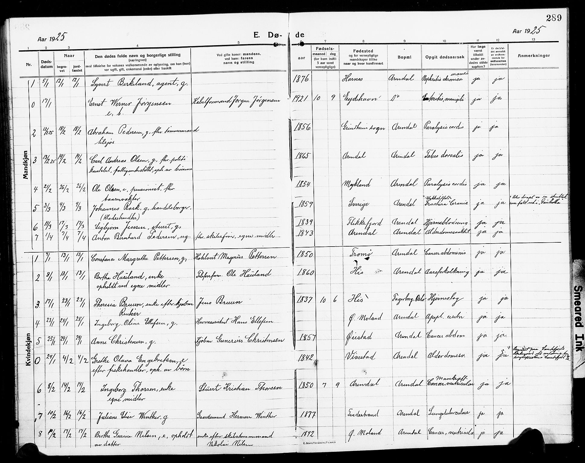 Arendal sokneprestkontor, Trefoldighet, SAK/1111-0040/F/Fb/L0007: Parish register (copy) no. B 7, 1916-1927, p. 289