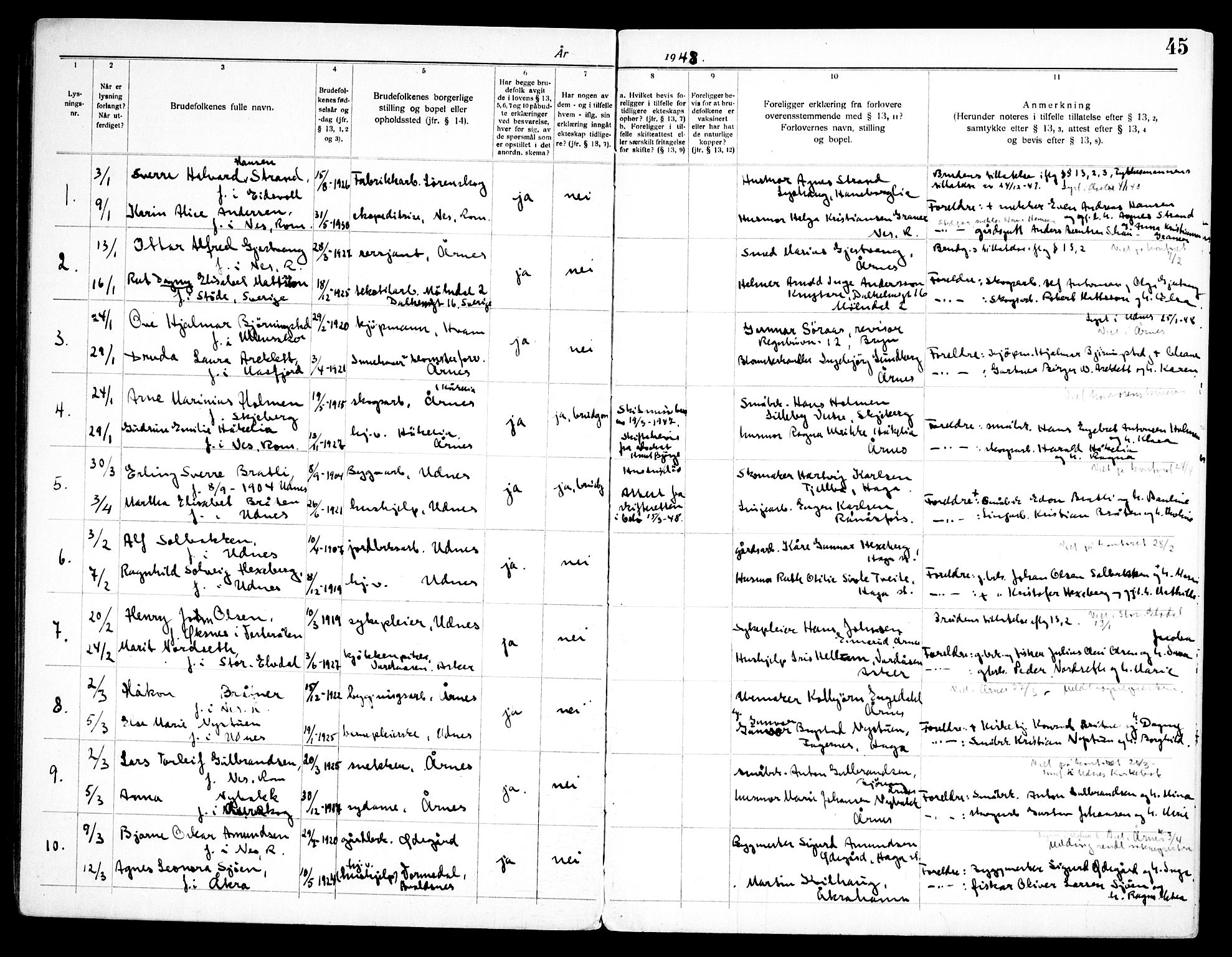 Nes prestekontor Kirkebøker, AV/SAO-A-10410/H/L0004: Banns register no. 4, 1920-1961, p. 45