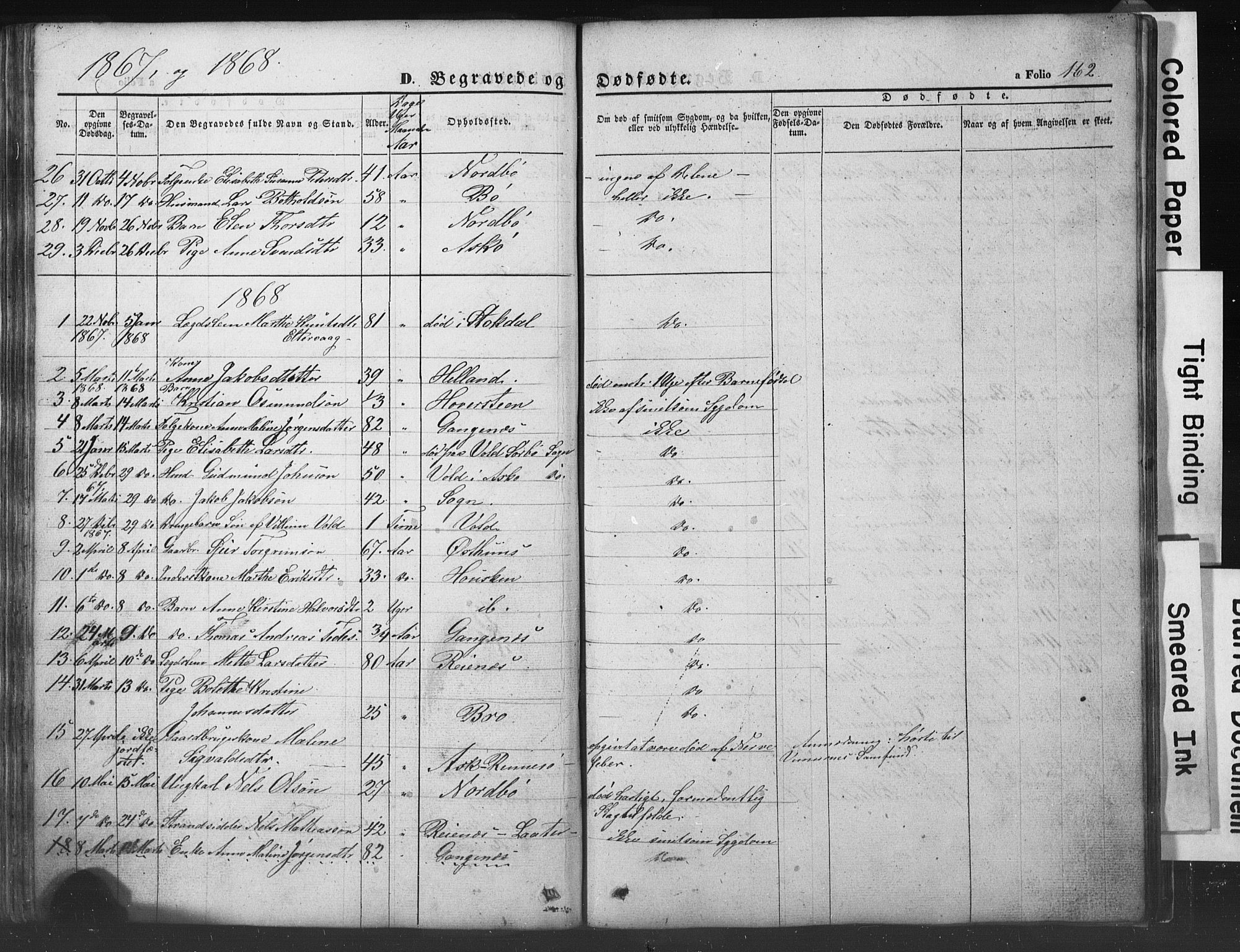 Rennesøy sokneprestkontor, SAST/A -101827/H/Ha/Hab/L0002: Parish register (copy) no. B 2, 1852-1880, p. 162
