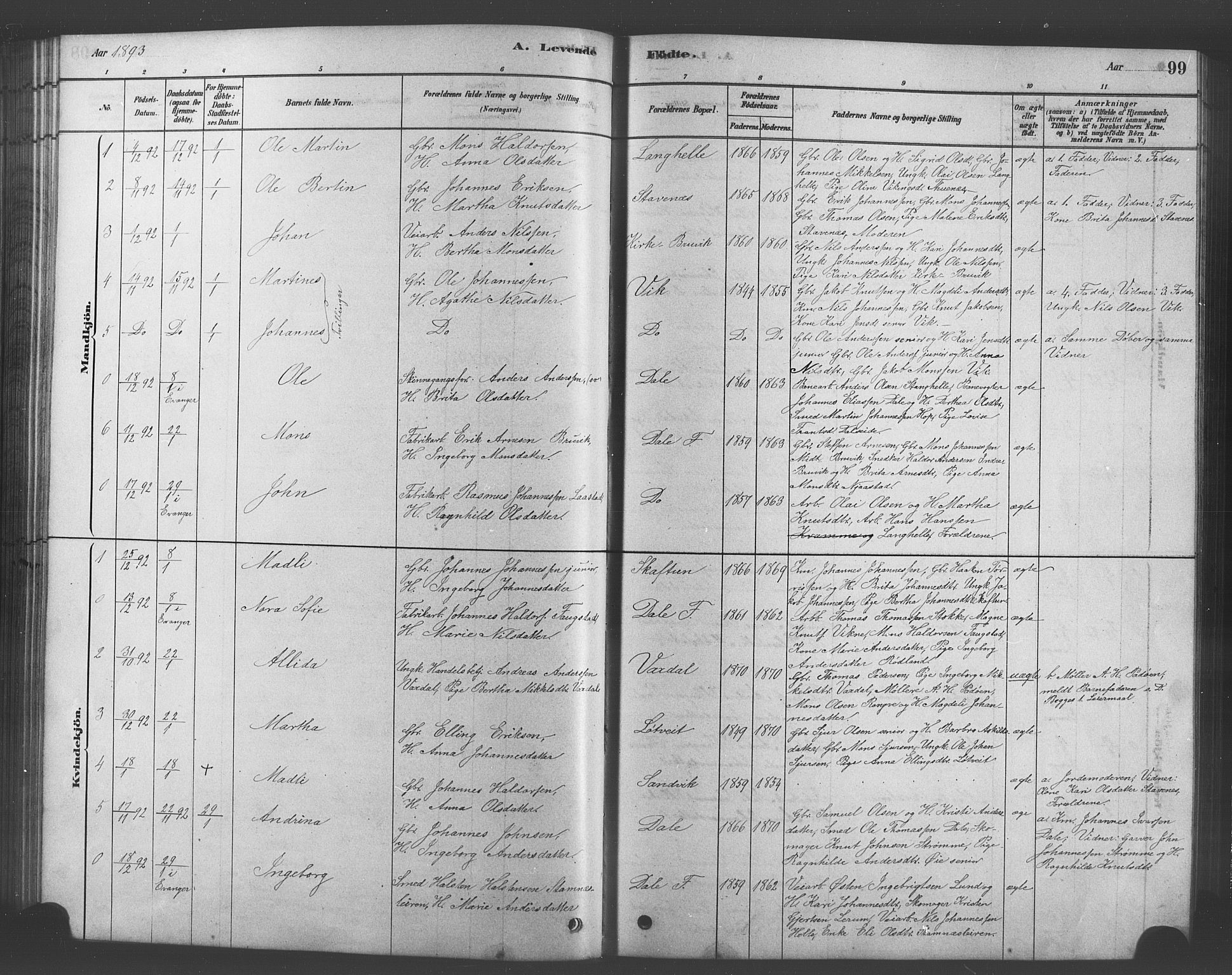 Bruvik Sokneprestembete, SAB/A-74701/H/Hab: Parish register (copy) no. A 1, 1878-1907, p. 99