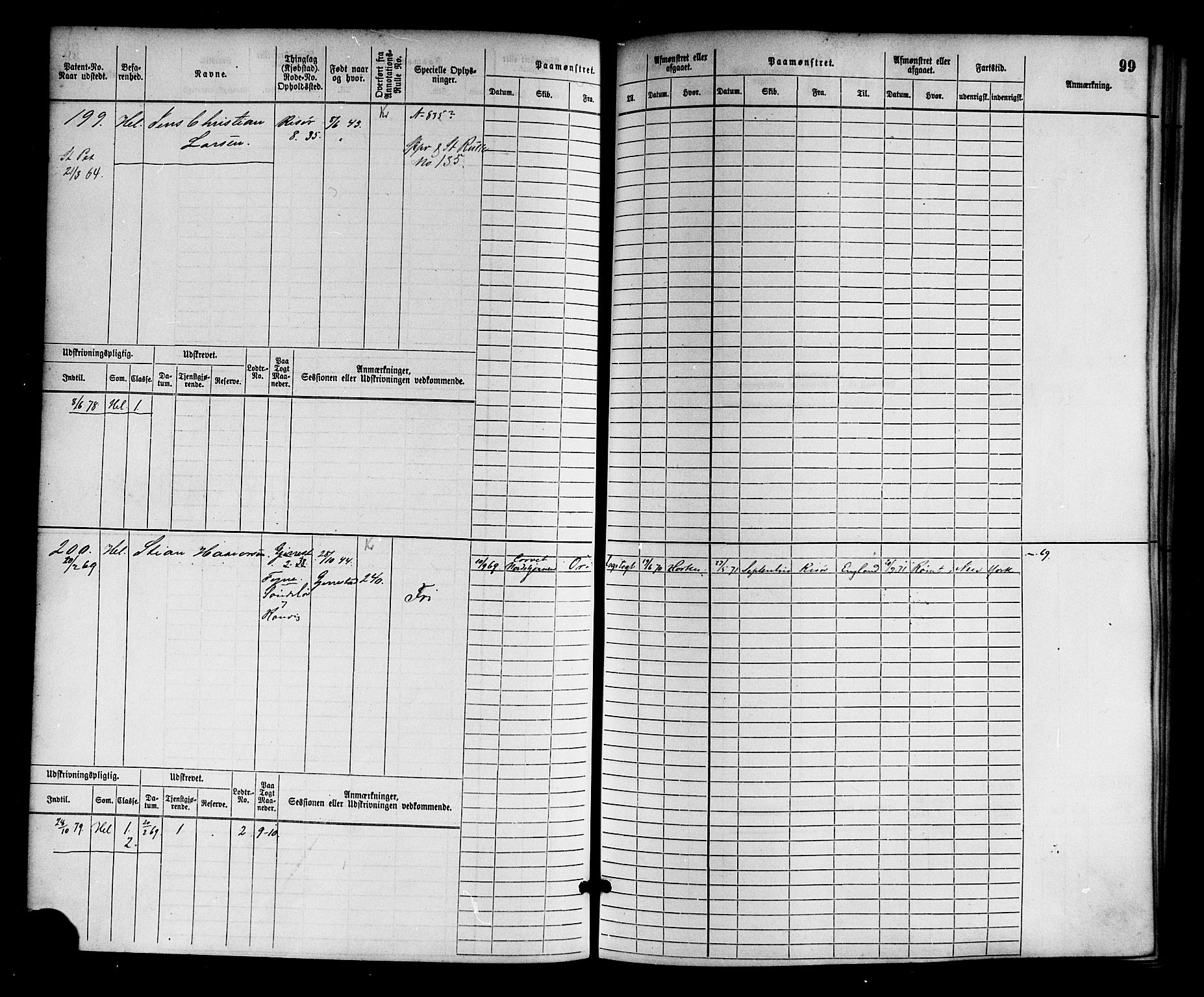 Risør mønstringskrets, SAK/2031-0010/F/Fb/L0002: Hovedrulle nr 1-766, Q-2, 1868-1878, p. 105