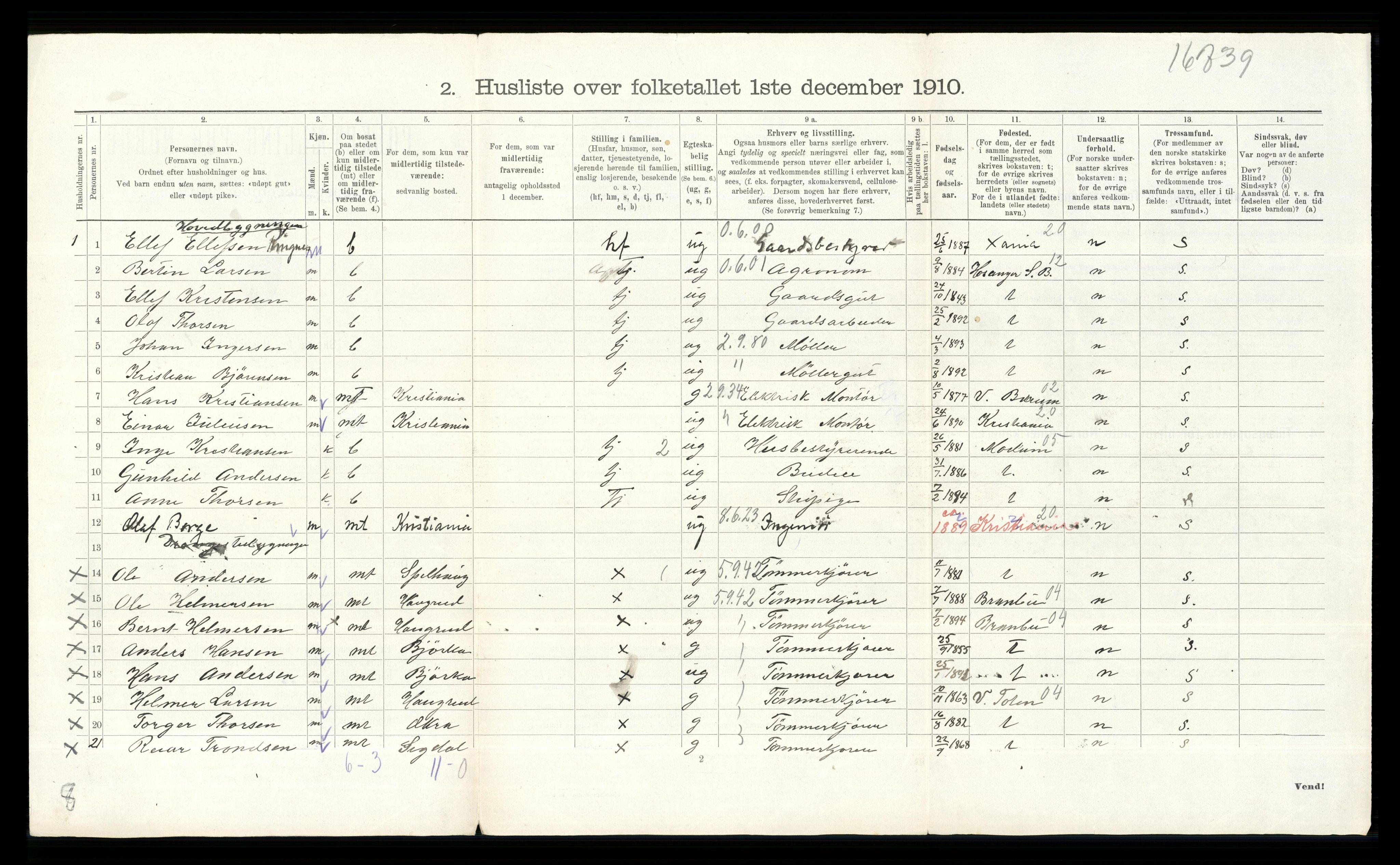 RA, 1910 census for Krødsherad, 1910, p. 290