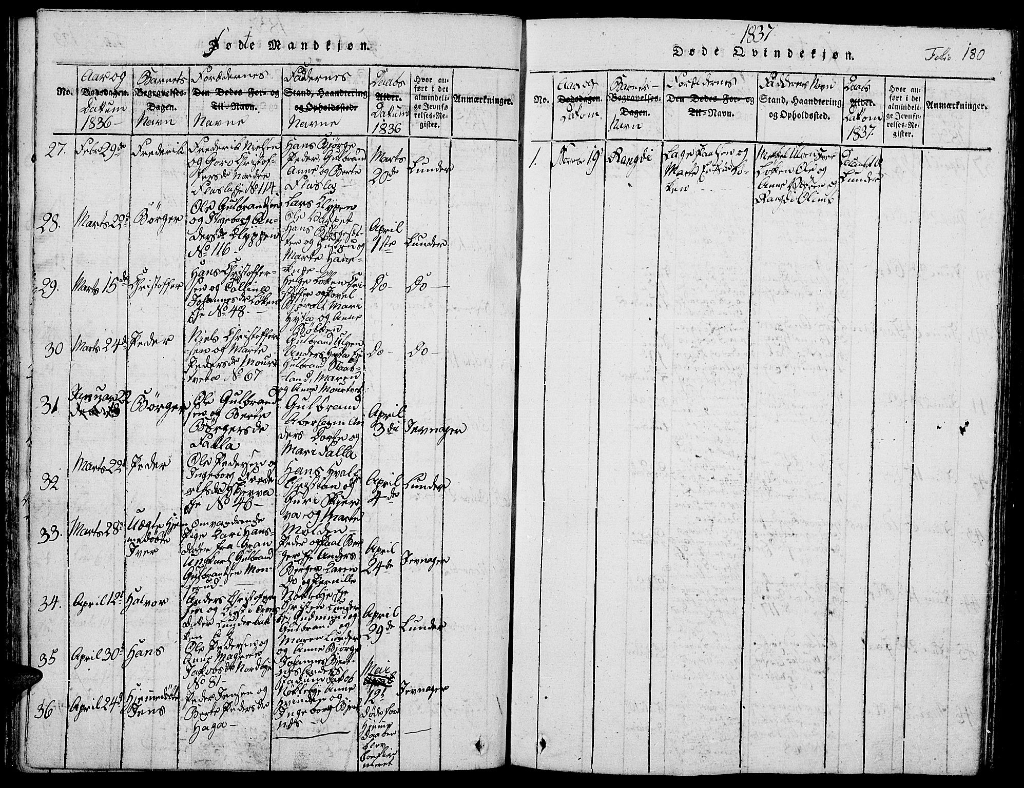 Jevnaker prestekontor, AV/SAH-PREST-116/H/Ha/Hab/L0001: Parish register (copy) no. 1, 1815-1837, p. 180