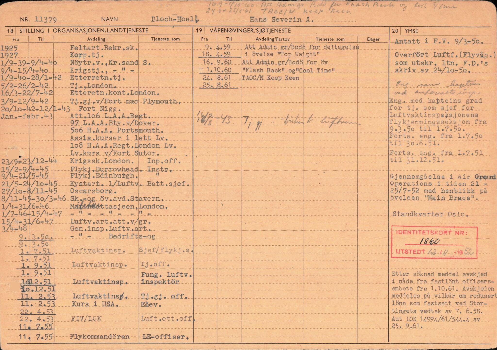 Forsvaret, Forsvarets overkommando/Luftforsvarsstaben, AV/RA-RAFA-4079/P/Pa/L0011: Personellpapirer, 1904, p. 45