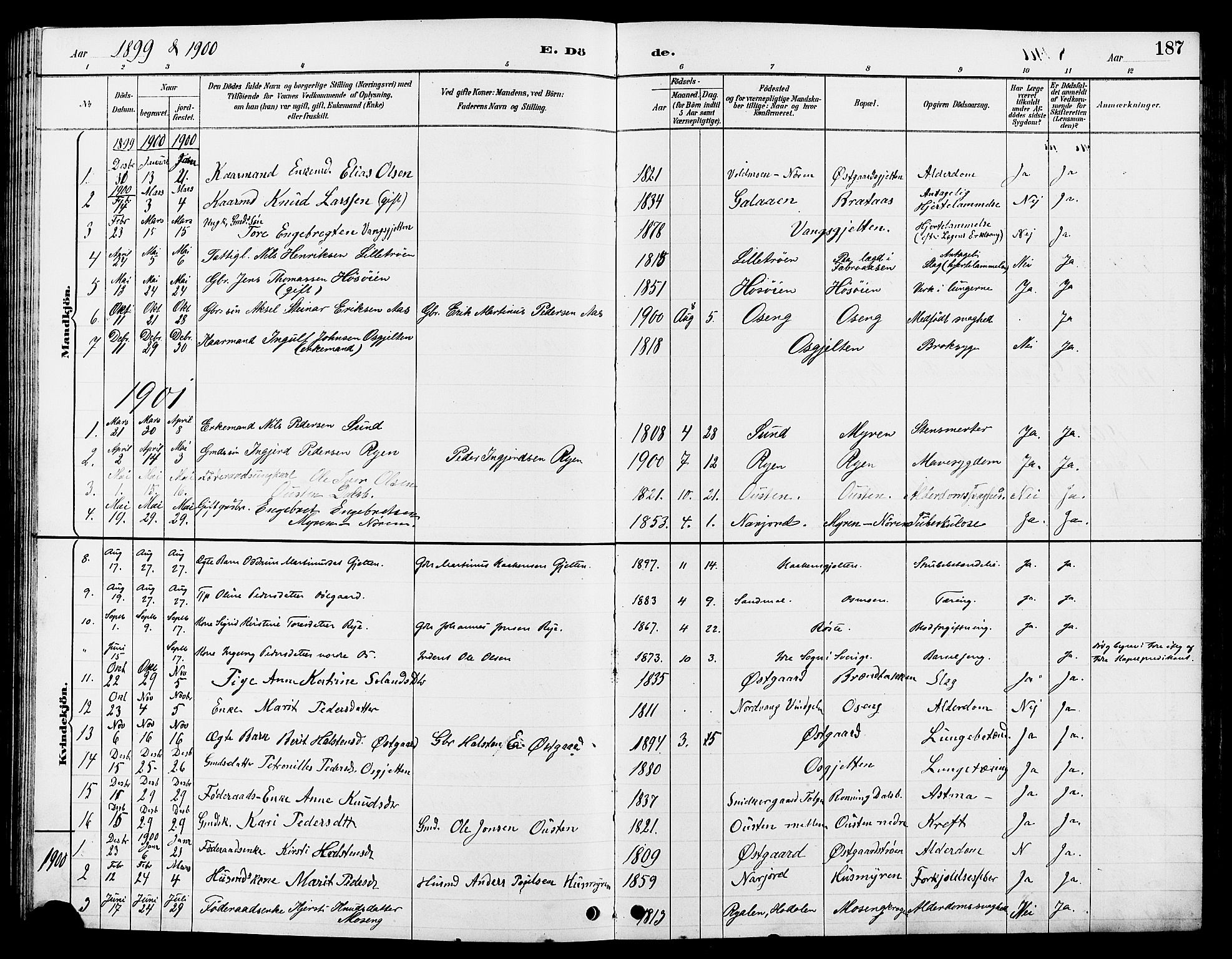 Tolga prestekontor, AV/SAH-PREST-062/L/L0008: Parish register (copy) no. 8, 1887-1912, p. 187