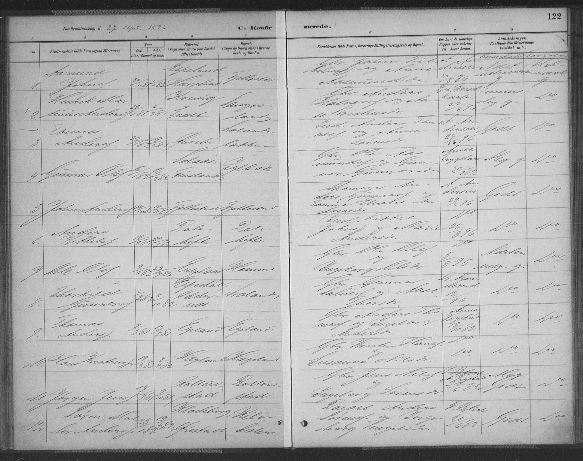 Vennesla sokneprestkontor, SAK/1111-0045/Fa/Fac/L0009: Parish register (official) no. A 9, 1884-1901, p. 122