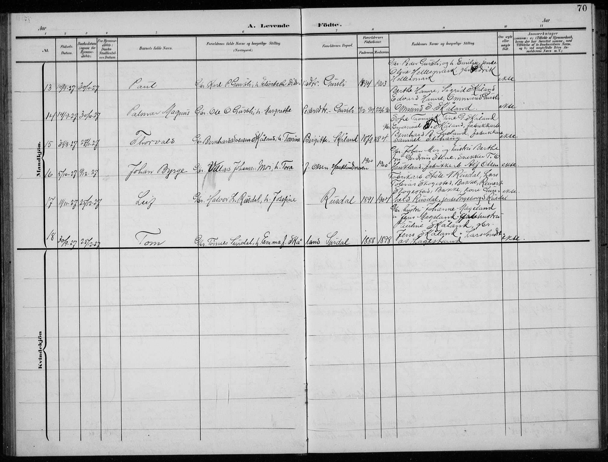 Lund sokneprestkontor, AV/SAST-A-101809/S07/L0008: Parish register (copy) no. B 8, 1902-1936, p. 70