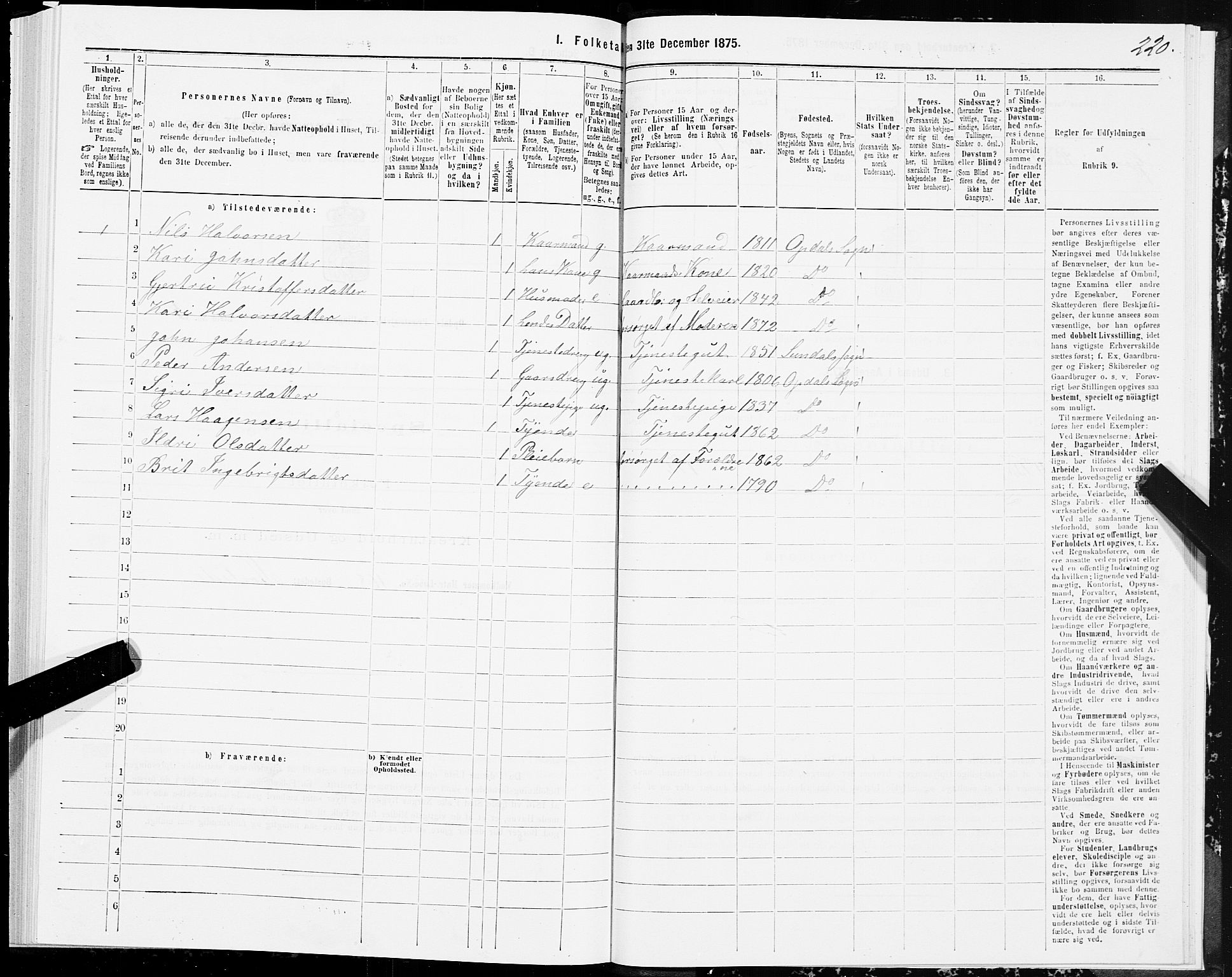 SAT, 1875 census for 1634P Oppdal, 1875, p. 3220