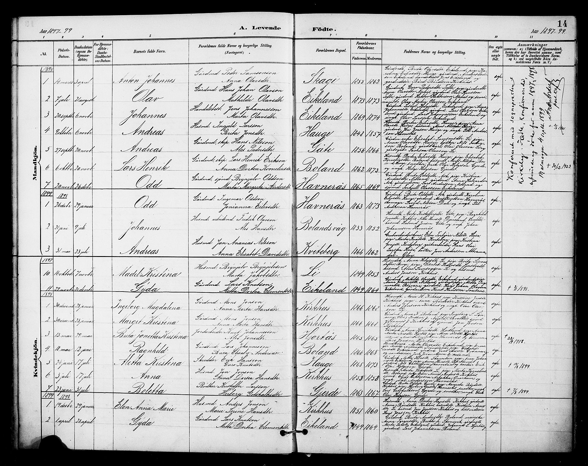 Kvinnherad sokneprestembete, SAB/A-76401/H/Hab: Parish register (copy) no. B 1, 1885-1925, p. 14