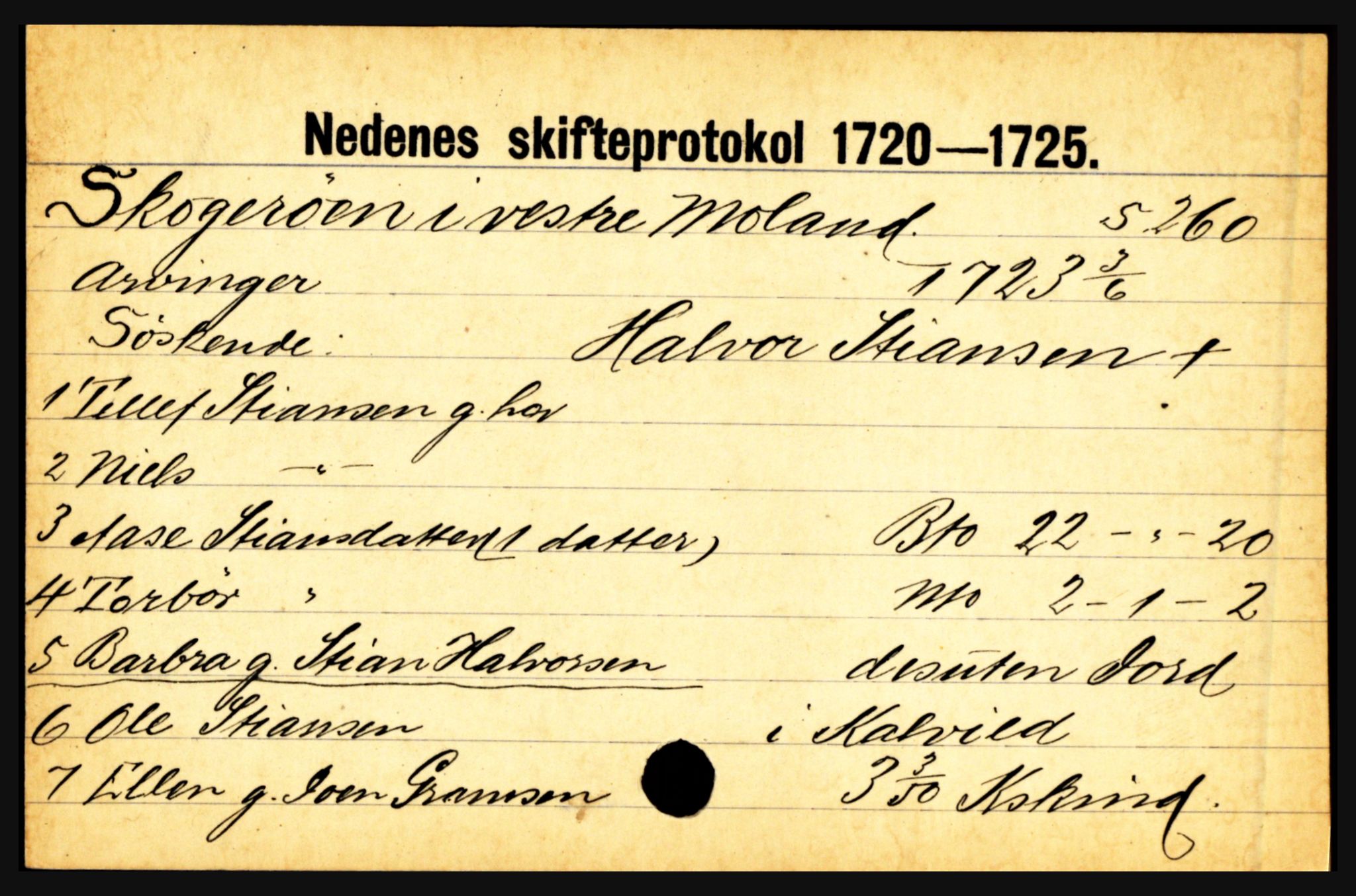 Nedenes sorenskriveri før 1824, AV/SAK-1221-0007/H, p. 27067