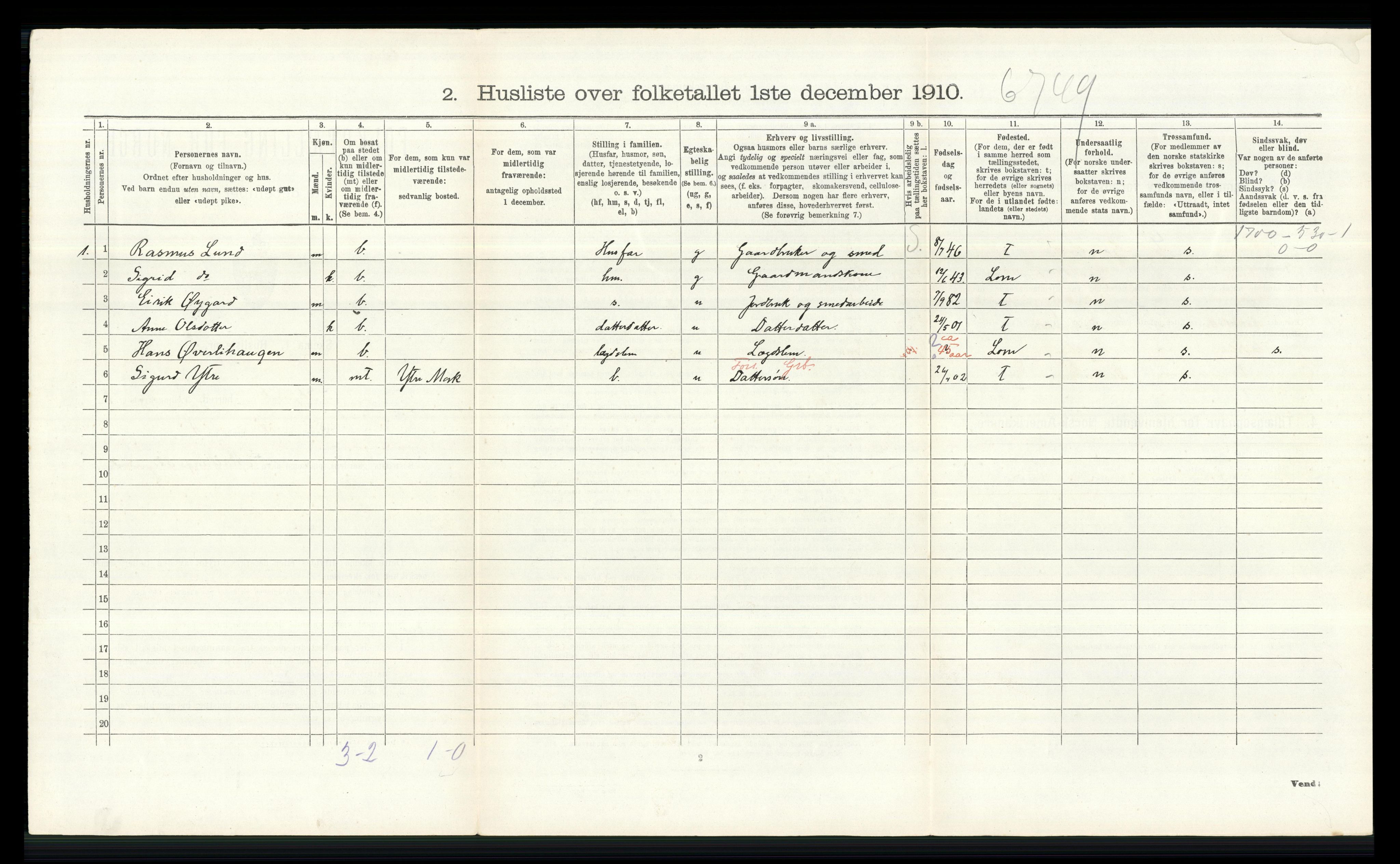 RA, 1910 census for Skjåk, 1910, p. 615