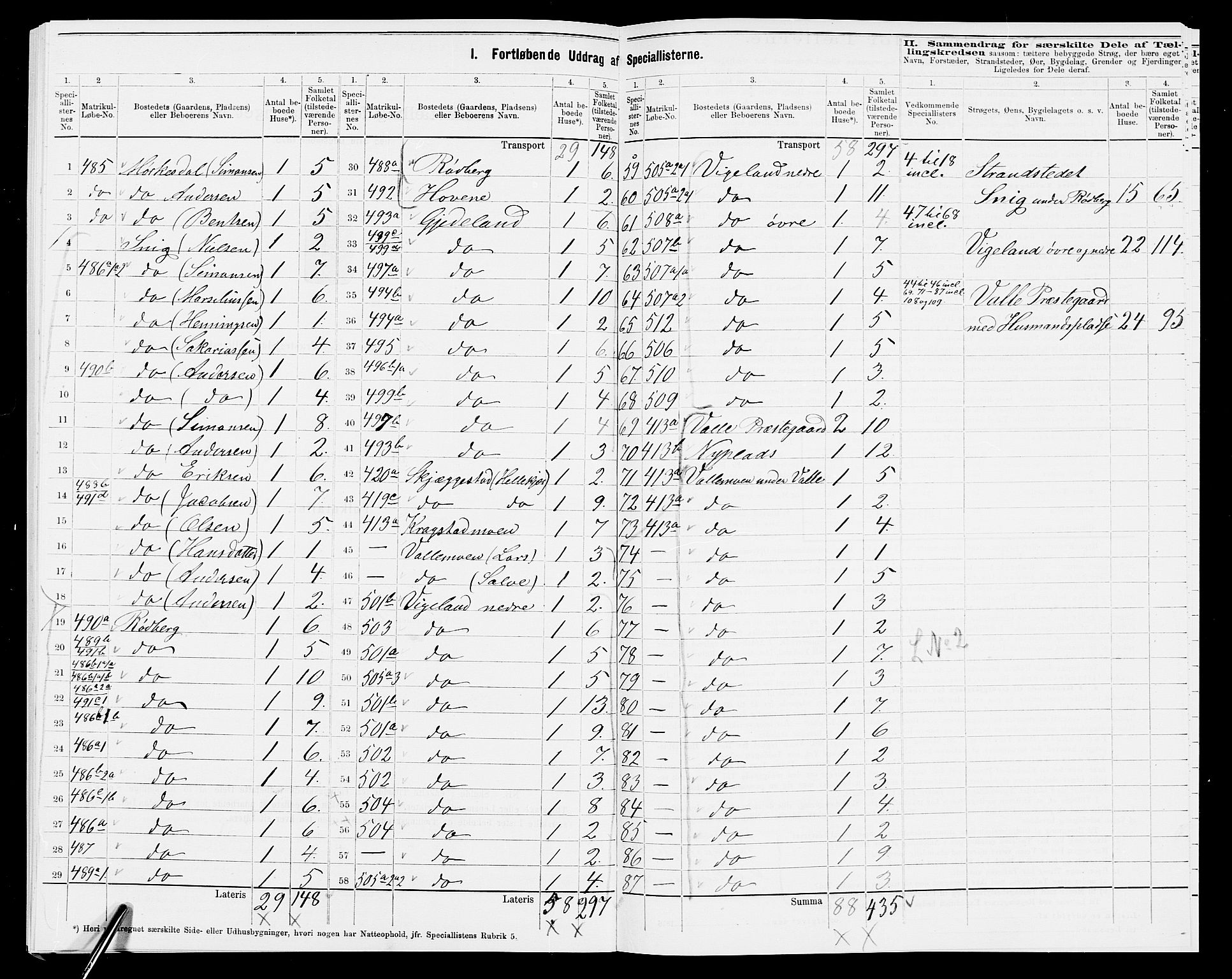 SAK, 1875 census for 1029P Sør-Audnedal, 1875, p. 57