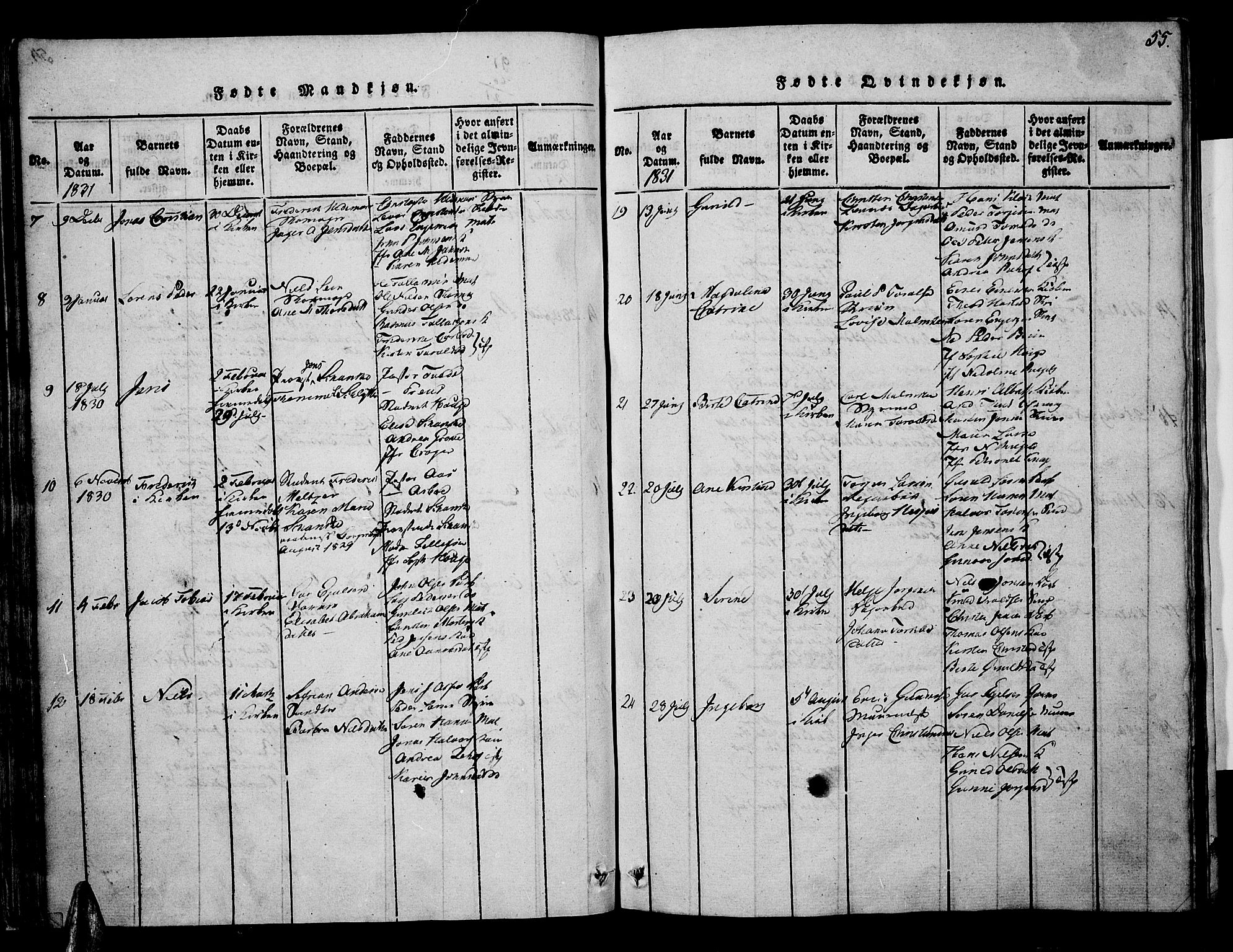 Risør sokneprestkontor, AV/SAK-1111-0035/F/Fa/L0002: Parish register (official) no. A 2, 1815-1839, p. 55