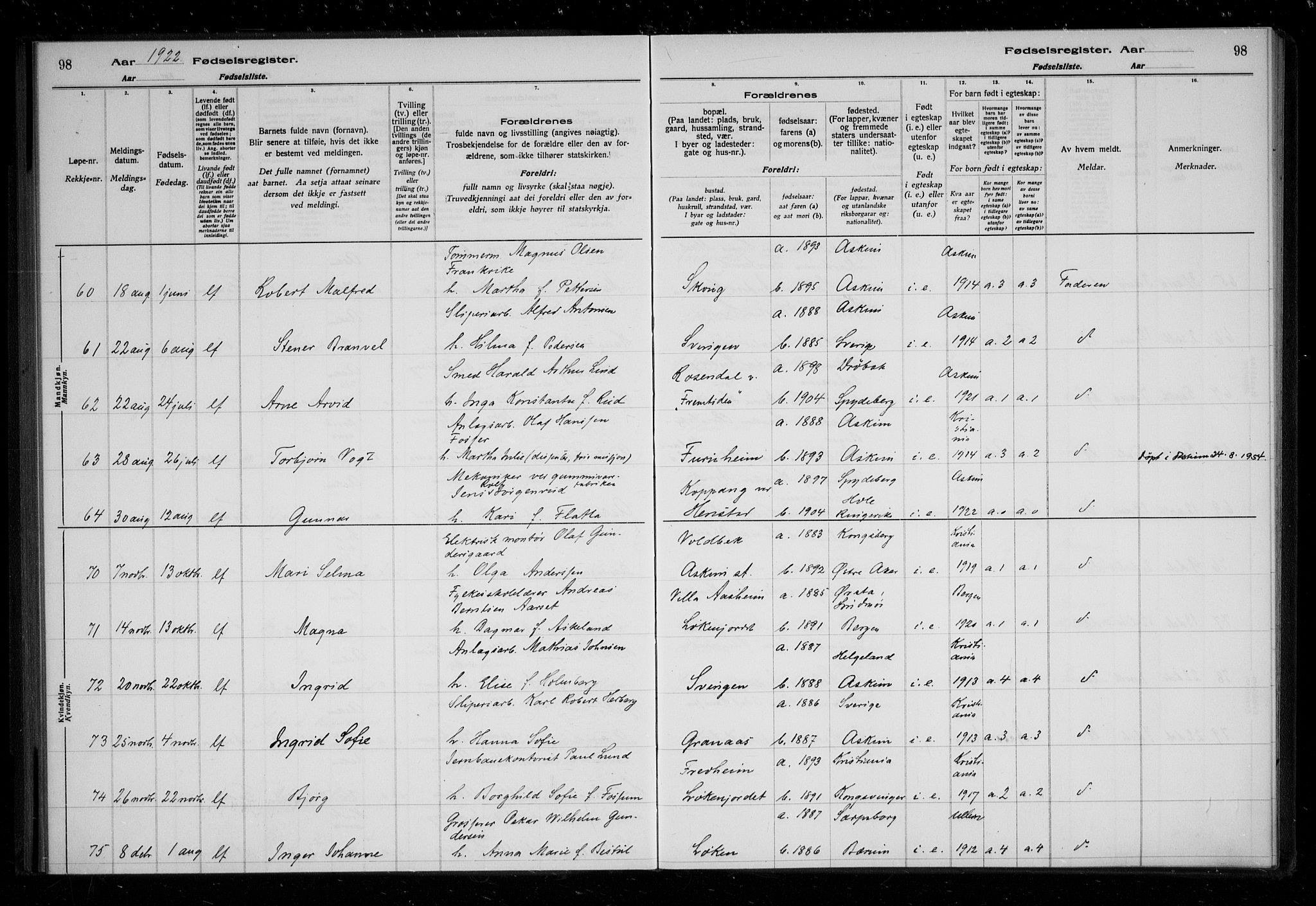 Askim prestekontor Kirkebøker, AV/SAO-A-10900/J/Ja/L0001: Birth register no. 1, 1916-1929, p. 98