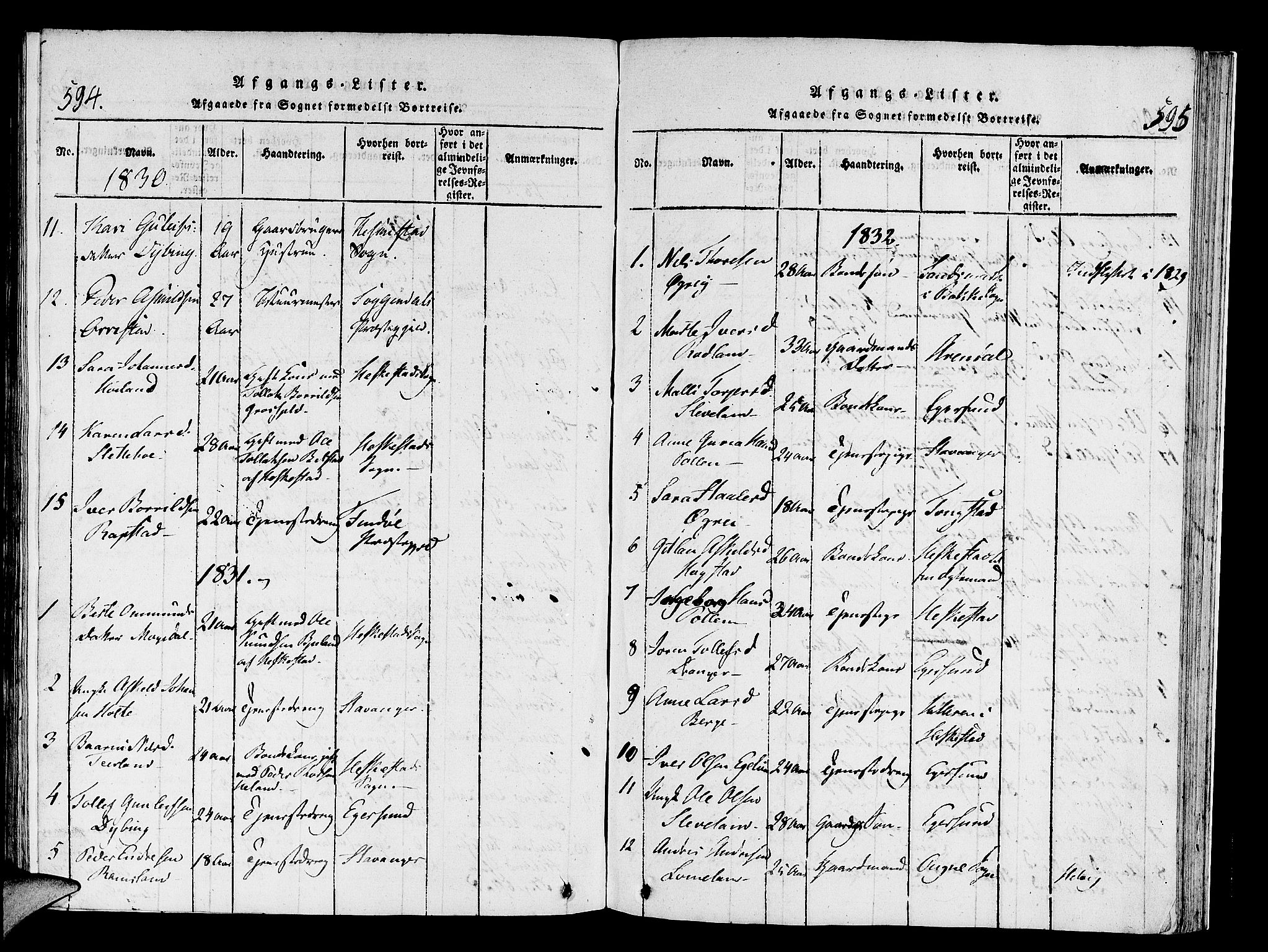 Helleland sokneprestkontor, AV/SAST-A-101810: Parish register (official) no. A 4, 1815-1834, p. 594-595