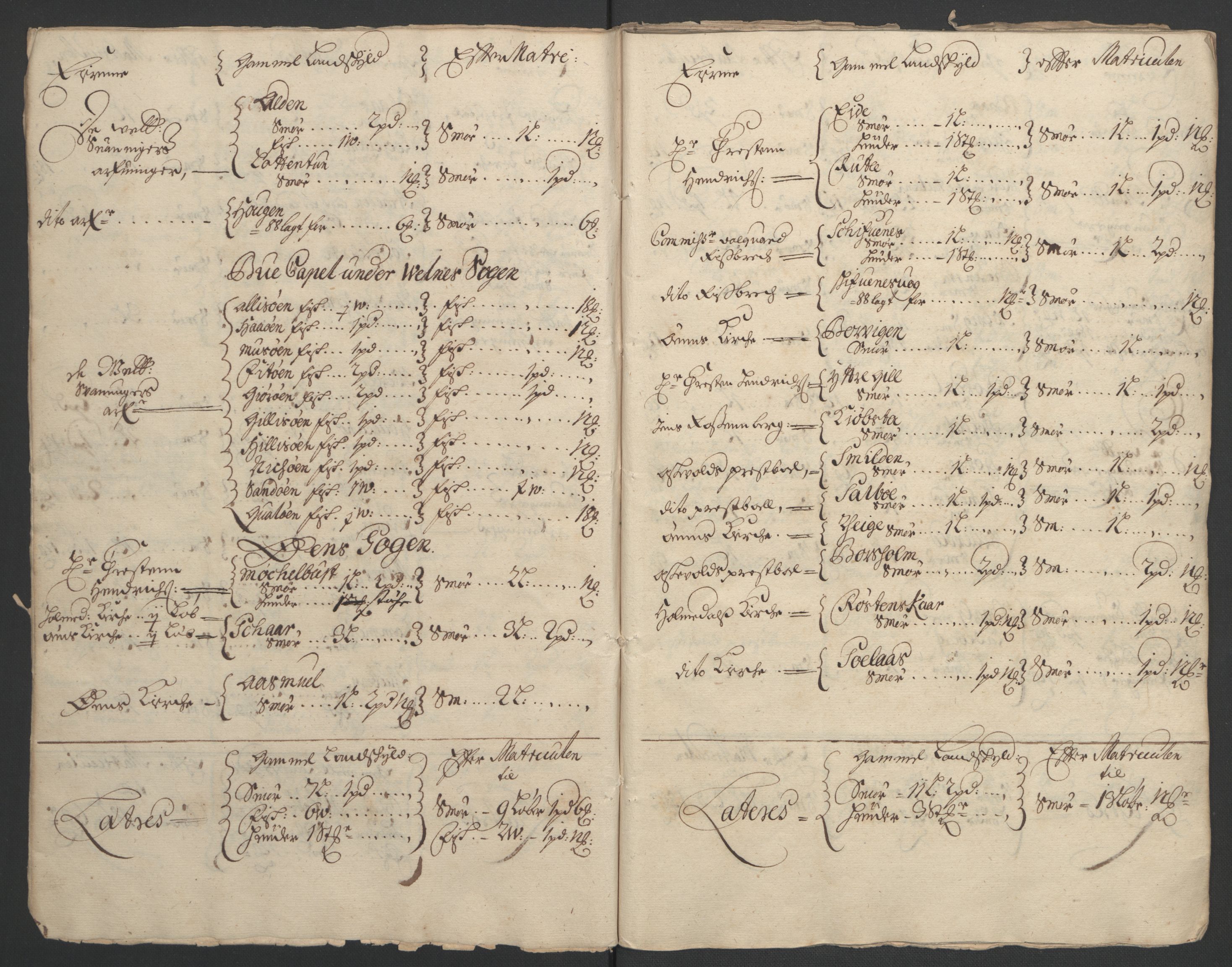 Rentekammeret inntil 1814, Reviderte regnskaper, Fogderegnskap, AV/RA-EA-4092/R53/L3420: Fogderegnskap Sunn- og Nordfjord, 1691-1692, p. 16