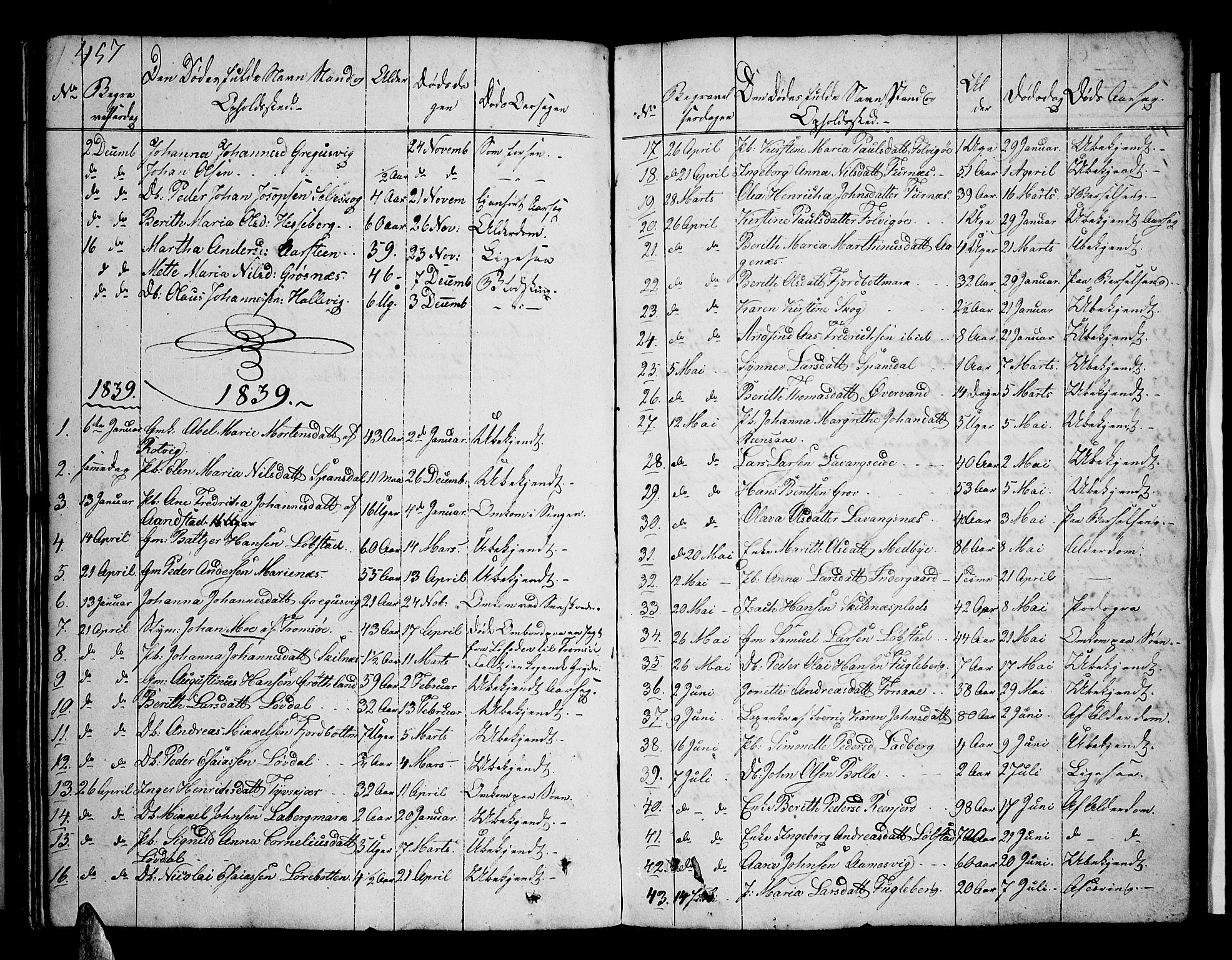 Ibestad sokneprestembete, SATØ/S-0077/H/Ha/Hab/L0003klokker: Parish register (copy) no. 3, 1833-1852, p. 457