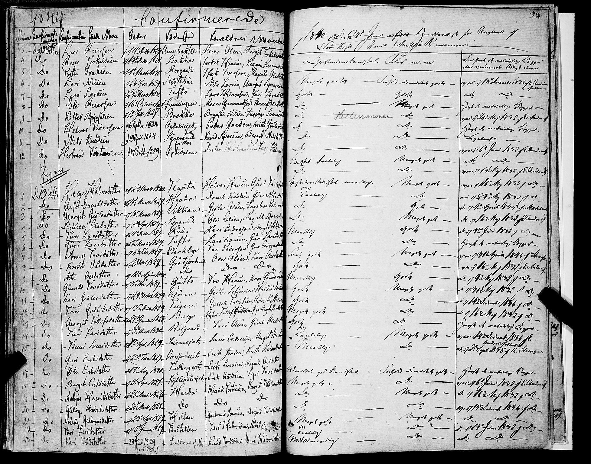 Rollag kirkebøker, AV/SAKO-A-240/F/Fa/L0007: Parish register (official) no. I 7, 1828-1847, p. 380