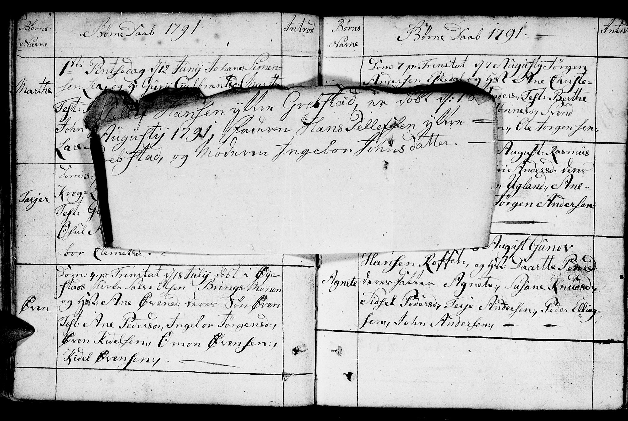 Fjære sokneprestkontor, AV/SAK-1111-0011/F/Fb/L0005: Parish register (copy) no. B 5, 1785-1803, p. 87