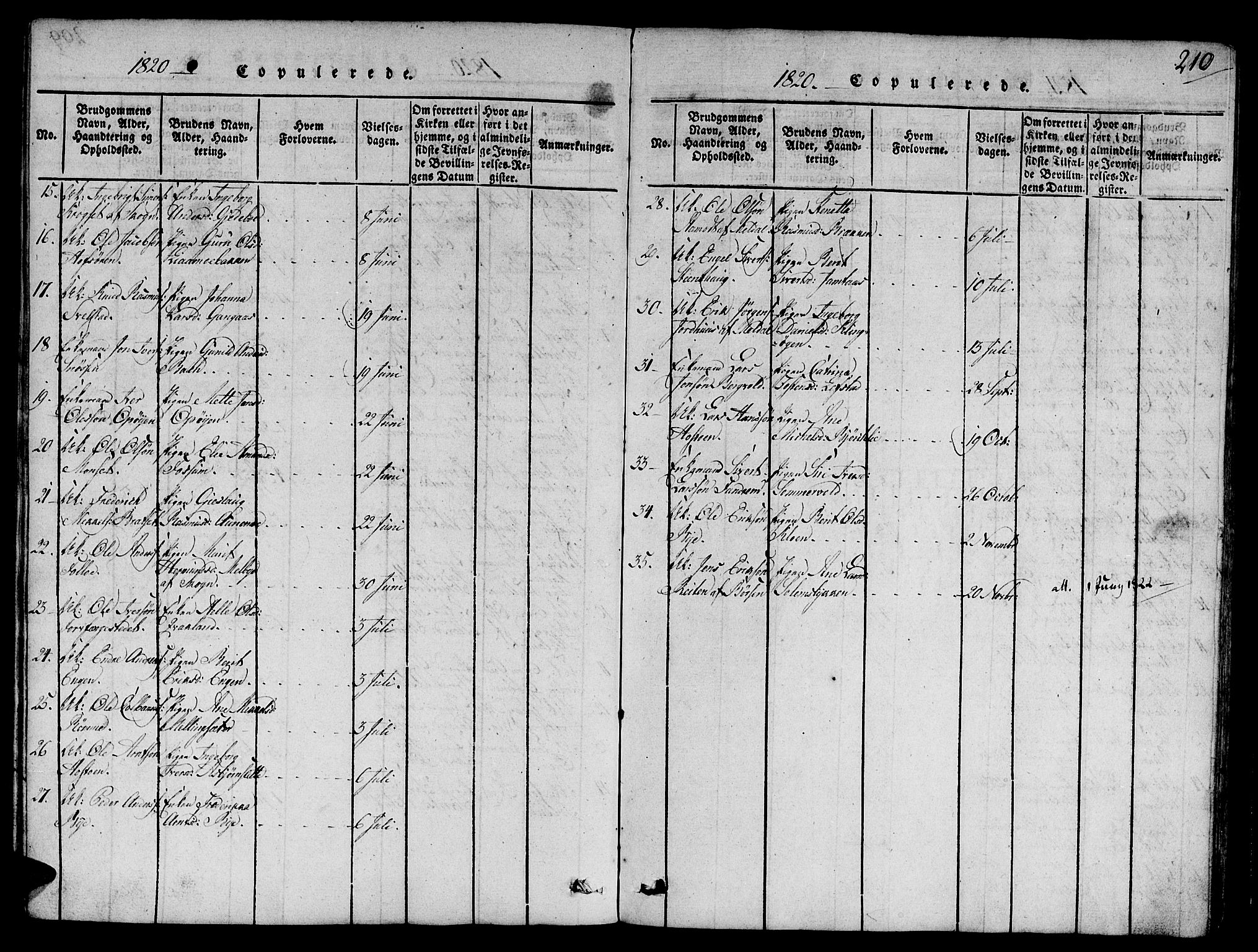 Ministerialprotokoller, klokkerbøker og fødselsregistre - Sør-Trøndelag, SAT/A-1456/668/L0803: Parish register (official) no. 668A03, 1800-1826, p. 210