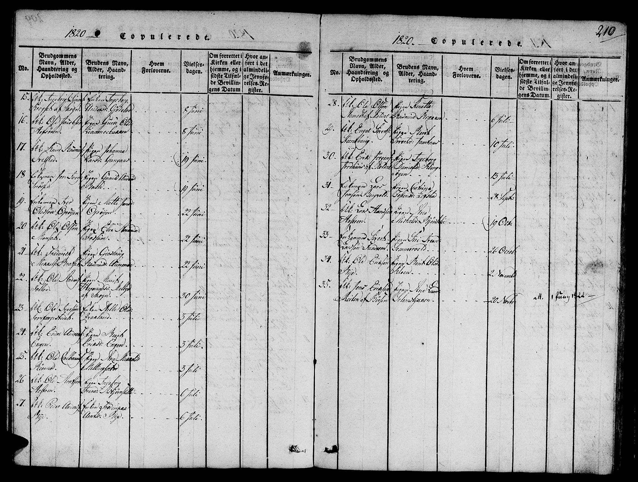 Ministerialprotokoller, klokkerbøker og fødselsregistre - Sør-Trøndelag, AV/SAT-A-1456/668/L0803: Parish register (official) no. 668A03, 1800-1826, p. 210