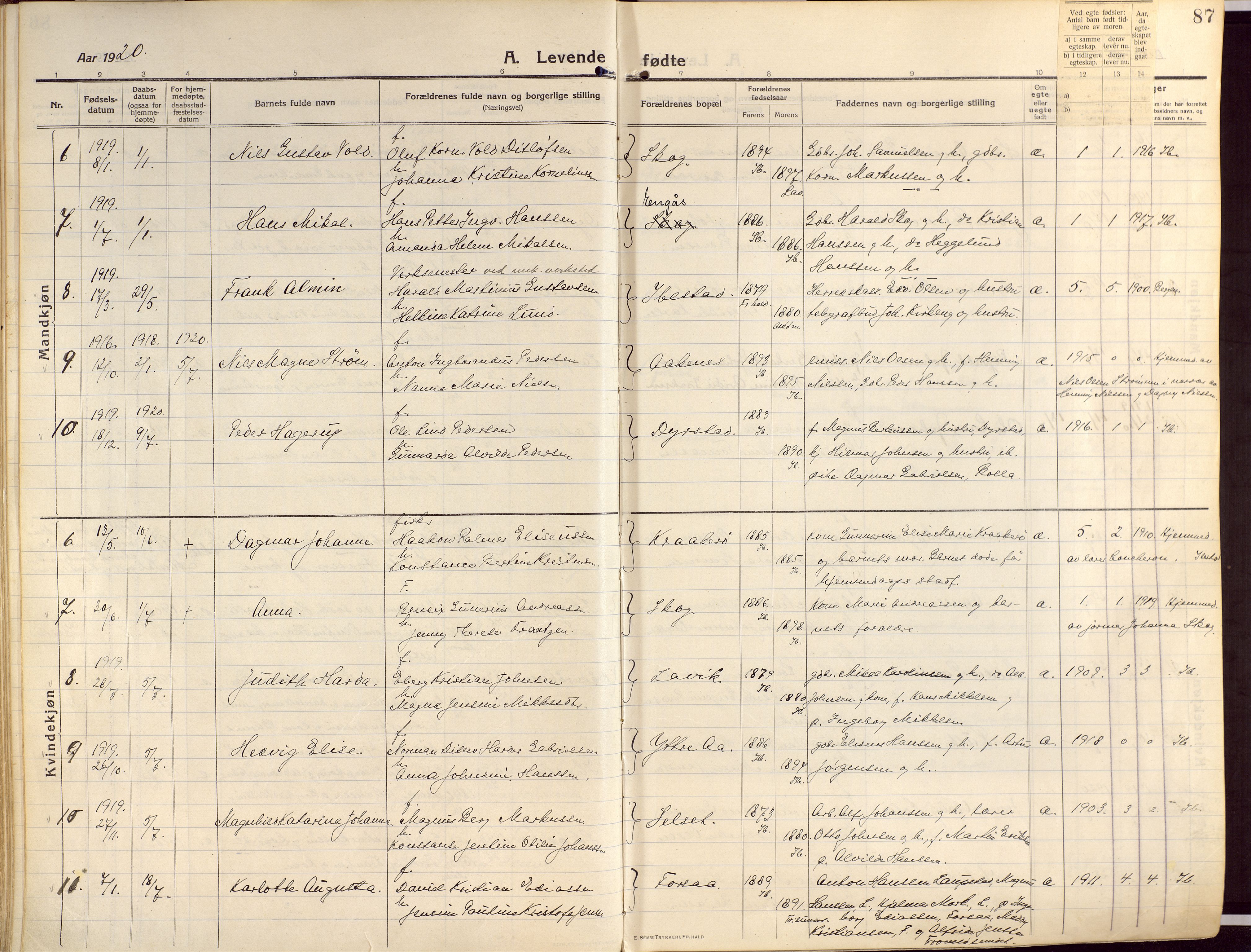 Ibestad sokneprestembete, SATØ/S-0077/H/Ha/Haa/L0018kirke: Parish register (official) no. 18, 1915-1929, p. 87