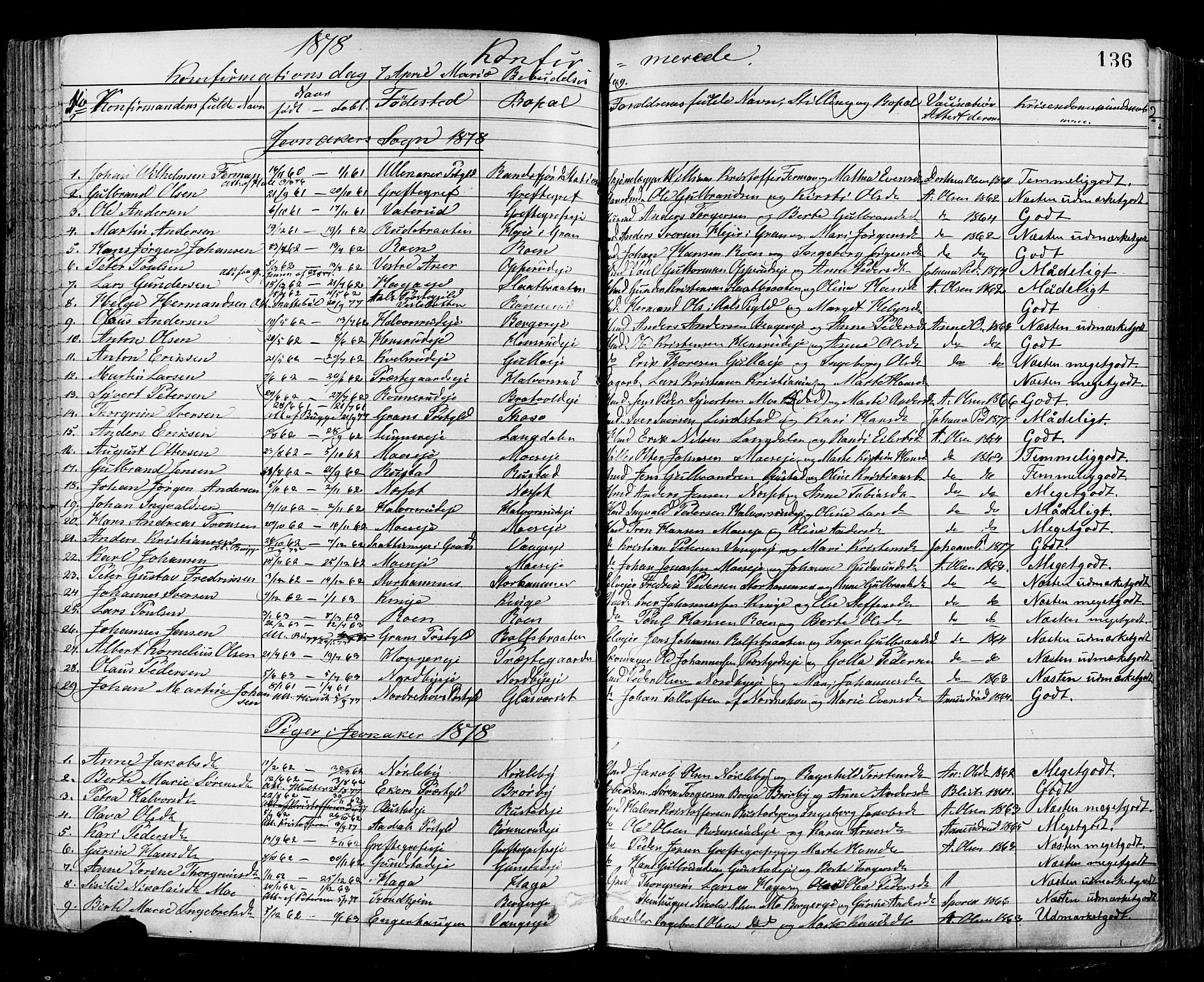 Jevnaker prestekontor, SAH/PREST-116/H/Ha/Haa/L0008: Parish register (official) no. 8, 1877-1890, p. 136