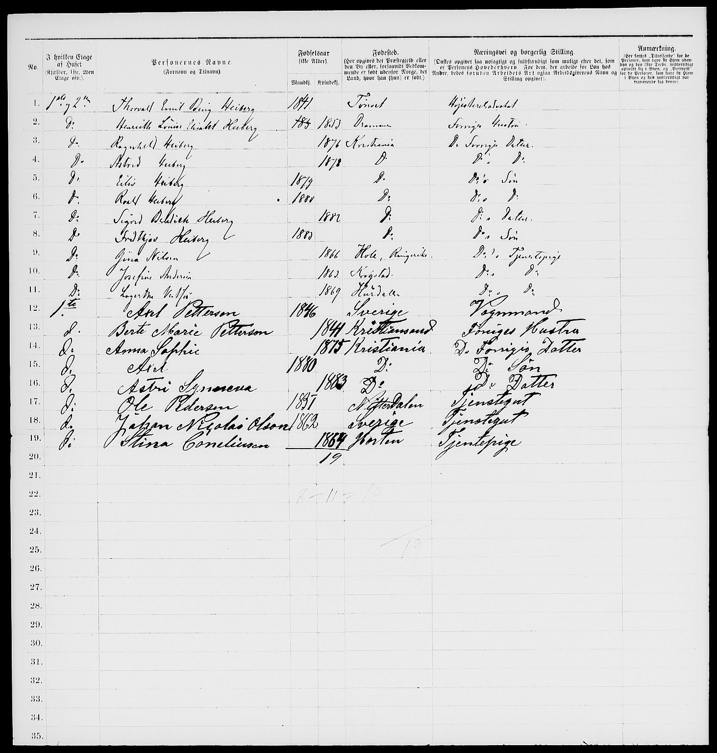 RA, 1885 census for 0301 Kristiania, 1885, p. 2926