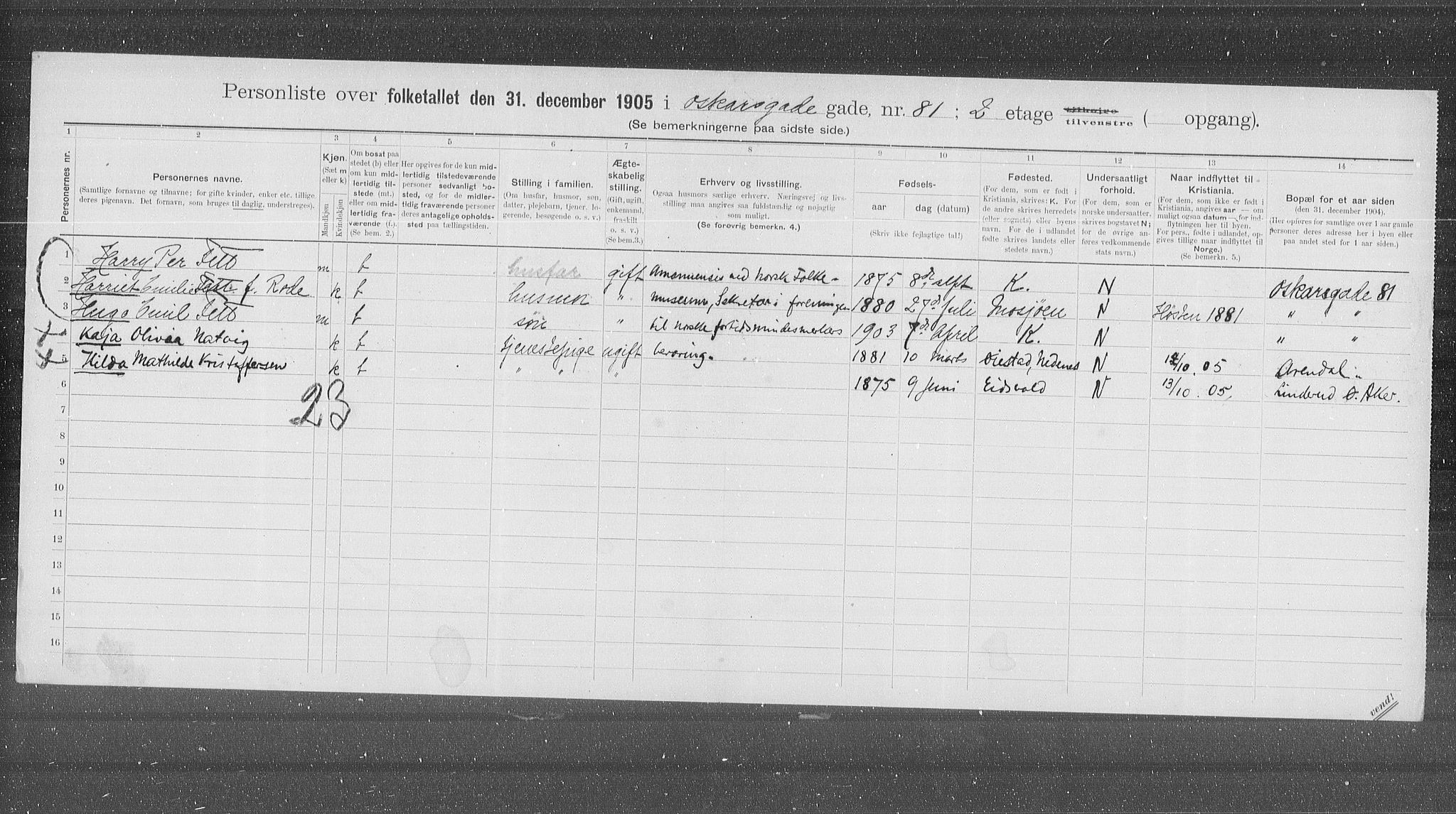 OBA, Municipal Census 1905 for Kristiania, 1905, p. 40435