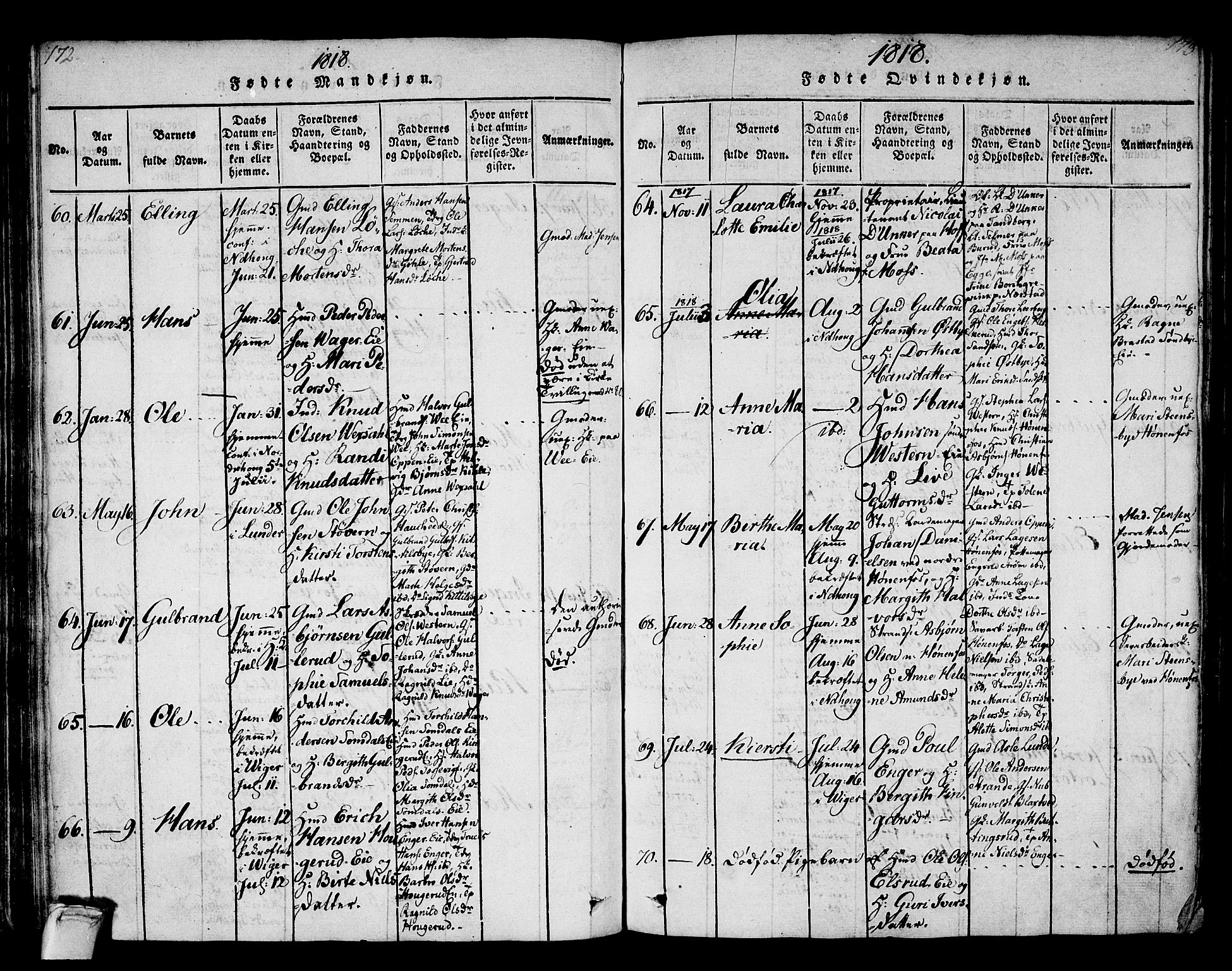 Norderhov kirkebøker, AV/SAKO-A-237/F/Fa/L0008: Parish register (official) no. 8, 1814-1833, p. 172-173