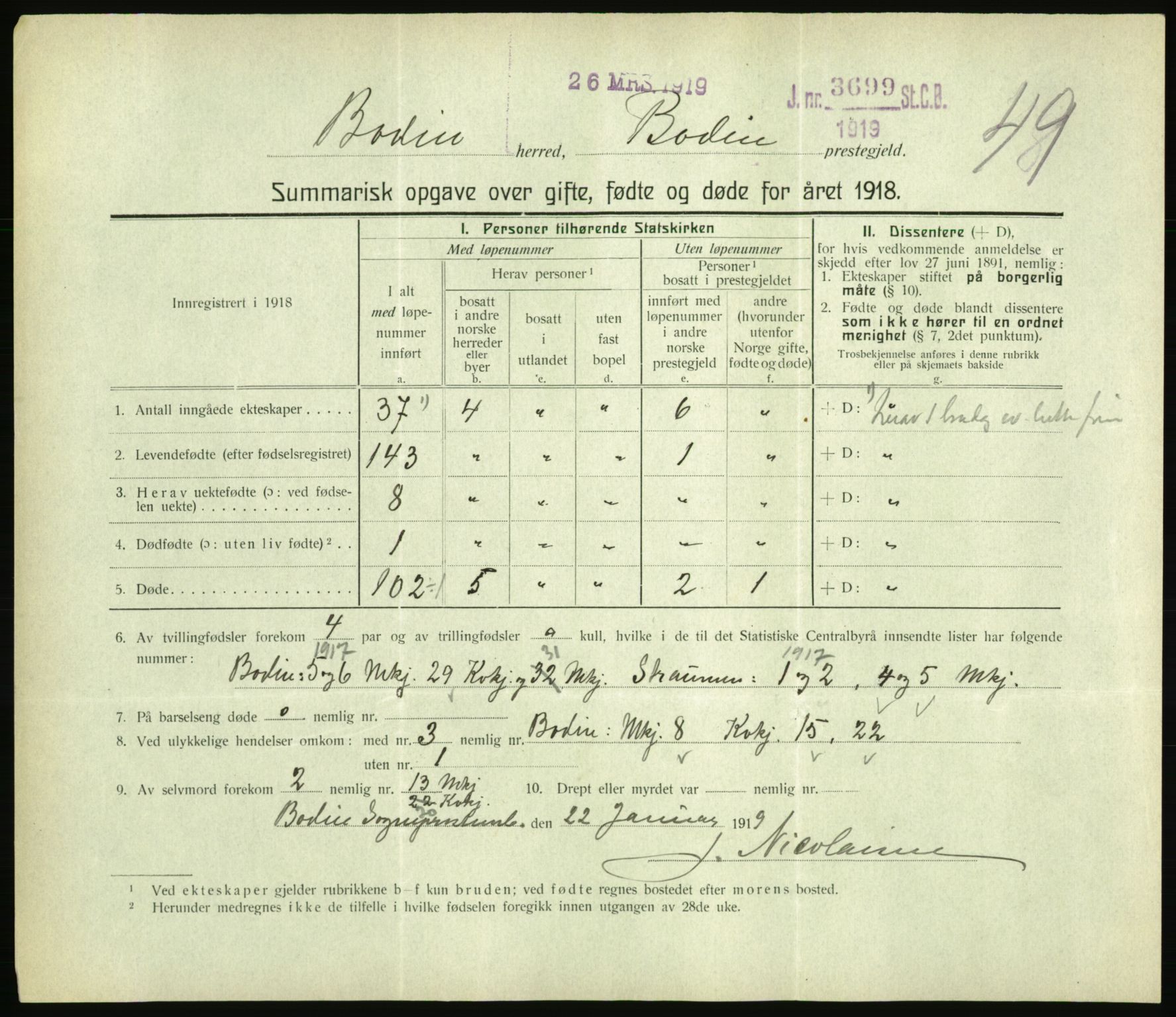 Statistisk sentralbyrå, Sosiodemografiske emner, Befolkning, RA/S-2228/D/Df/Dfb/Dfbh/L0059: Summariske oppgaver over gifte, fødte og døde for hele landet., 1918, p. 1519