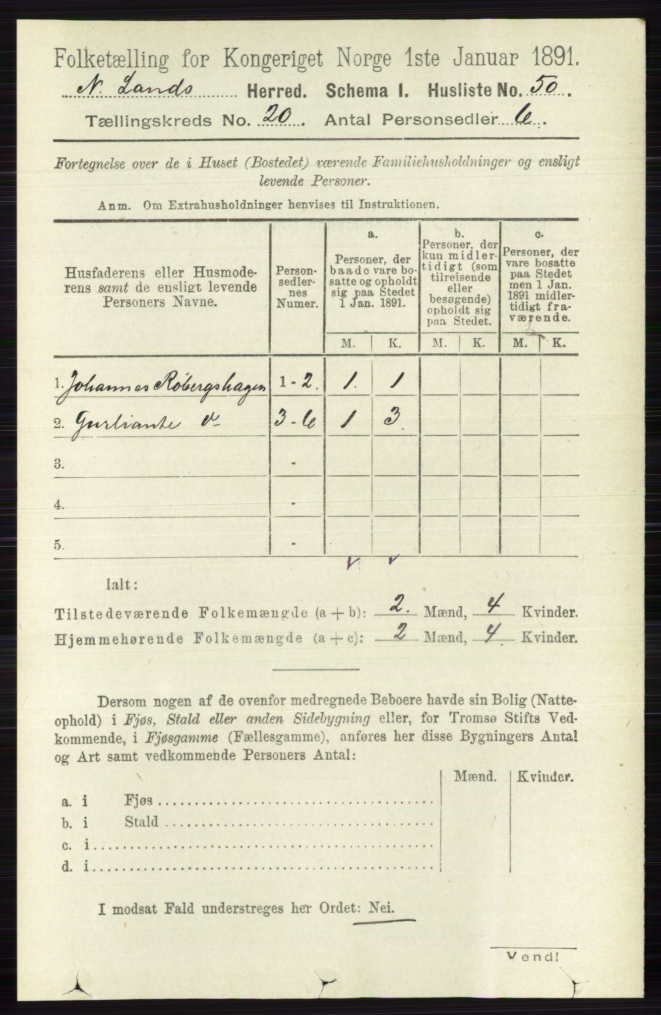 RA, 1891 census for 0538 Nordre Land, 1891, p. 4861