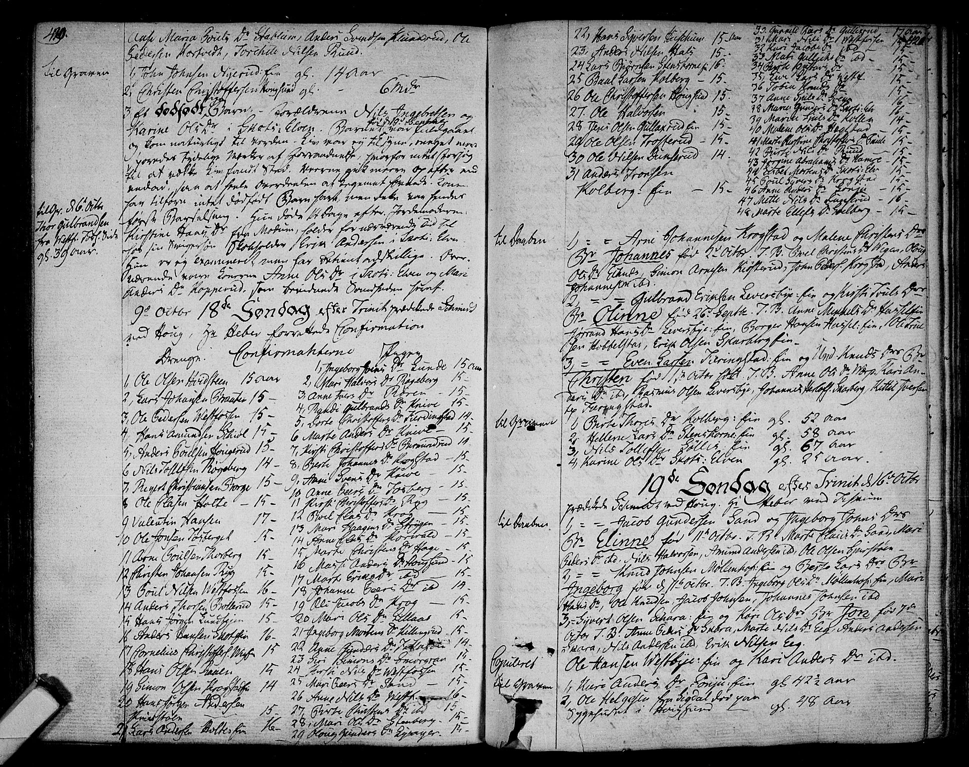 Eiker kirkebøker, AV/SAKO-A-4/F/Fa/L0009: Parish register (official) no. I 9, 1789-1806, p. 420-421