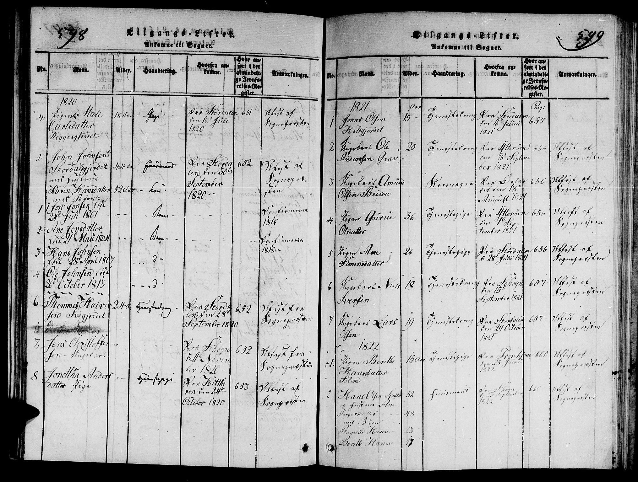 Ministerialprotokoller, klokkerbøker og fødselsregistre - Nord-Trøndelag, SAT/A-1458/714/L0132: Parish register (copy) no. 714C01, 1817-1824, p. 598-599