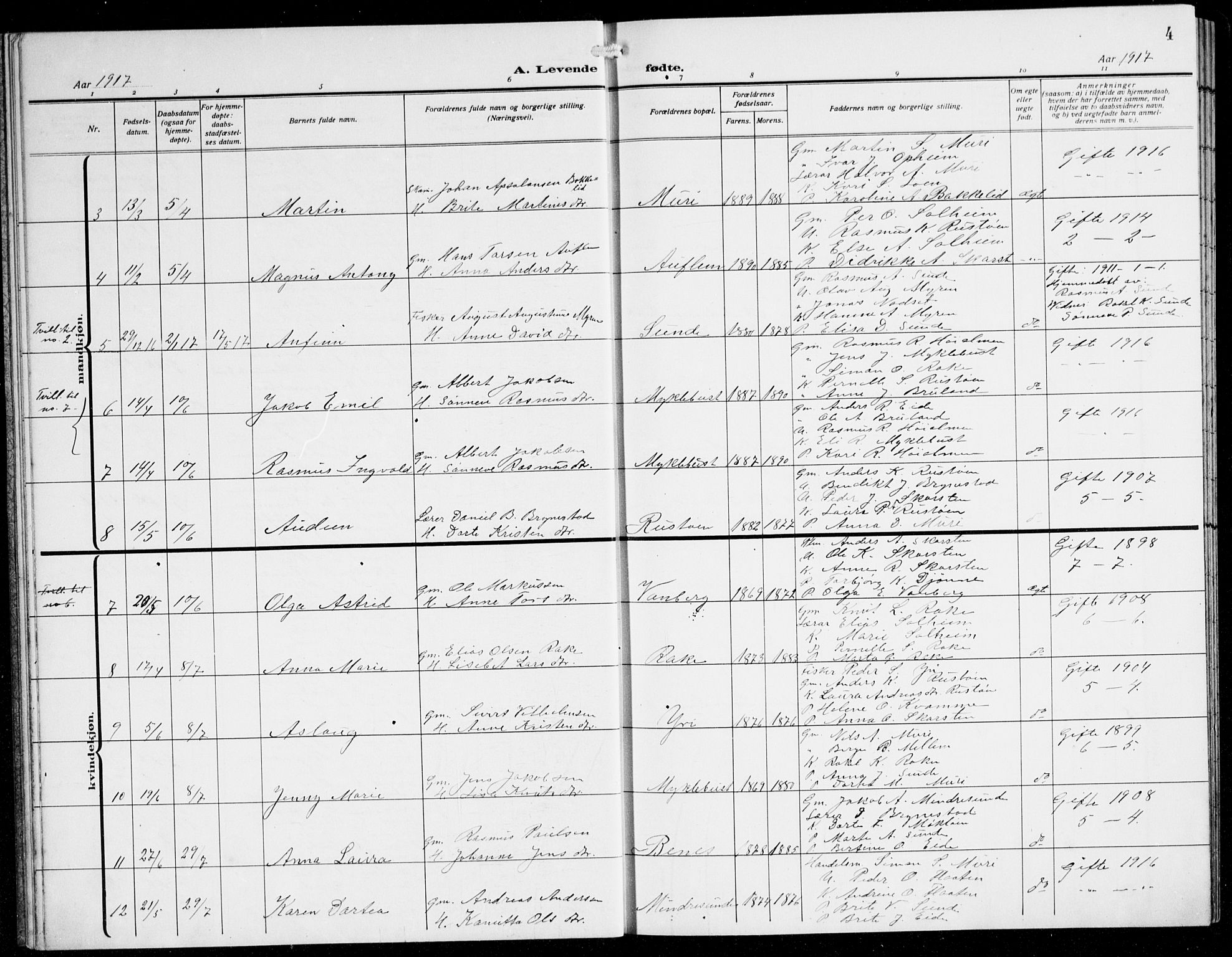 Innvik sokneprestembete, AV/SAB-A-80501: Parish register (copy) no. B 5, 1915-1943, p. 4