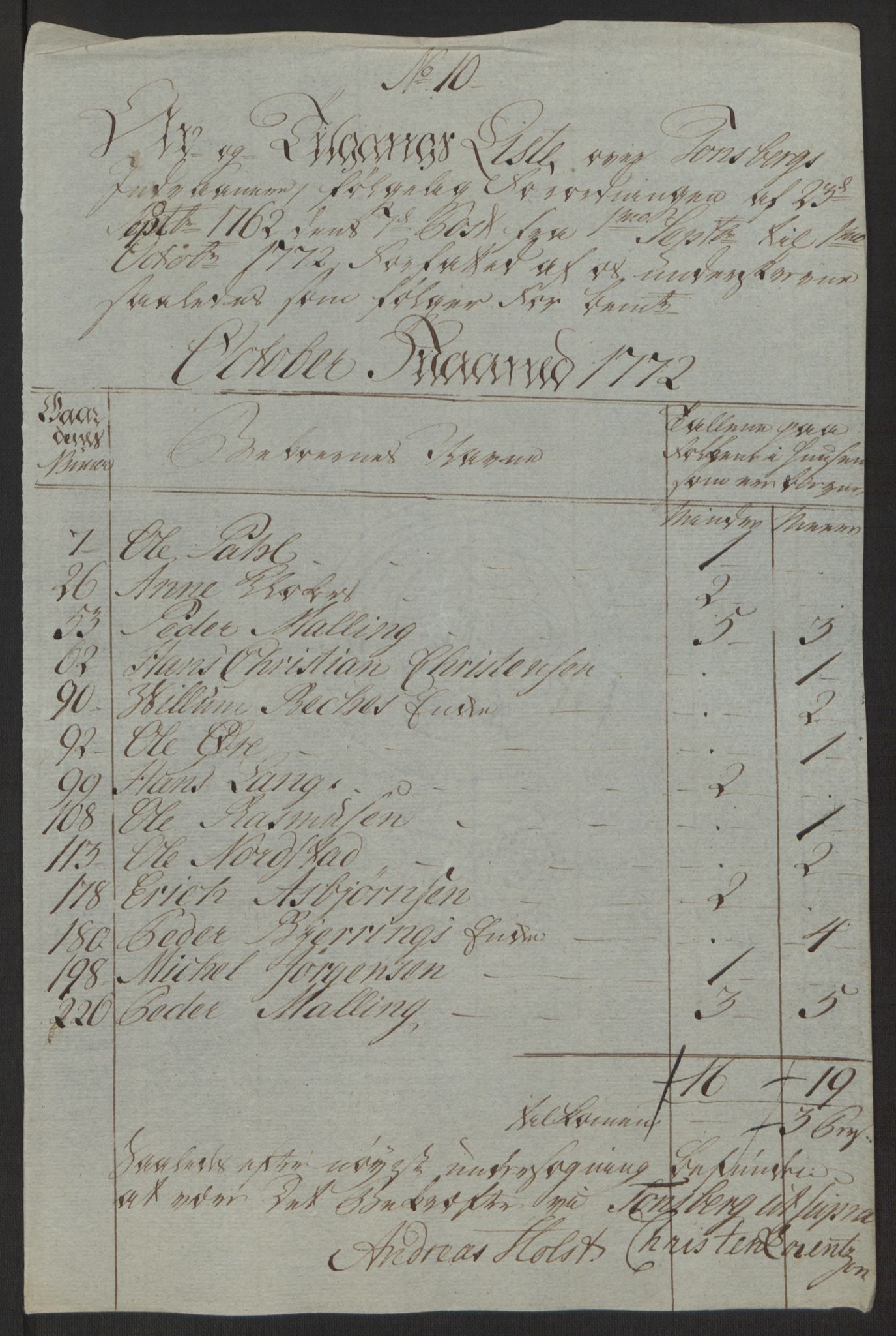 Rentekammeret inntil 1814, Reviderte regnskaper, Byregnskaper, AV/RA-EA-4066/R/Rh/L0162/0001: [H4] Kontribusjonsregnskap / Ekstraskatt, Tønsberg, 1762-1772, p. 416