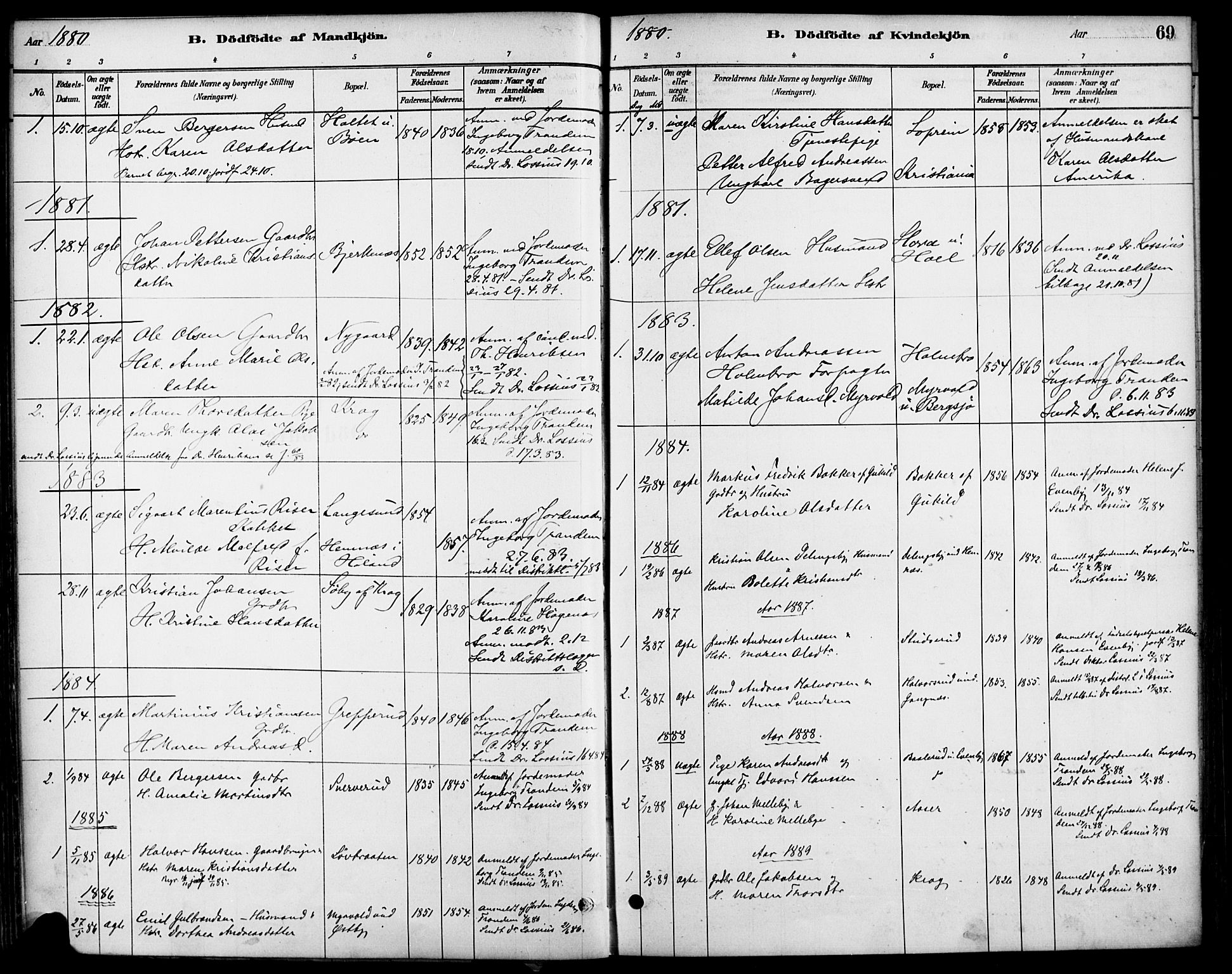 Høland prestekontor Kirkebøker, SAO/A-10346a/F/Fb/L0001: Parish register (official) no. II 1, 1880-1897, p. 69