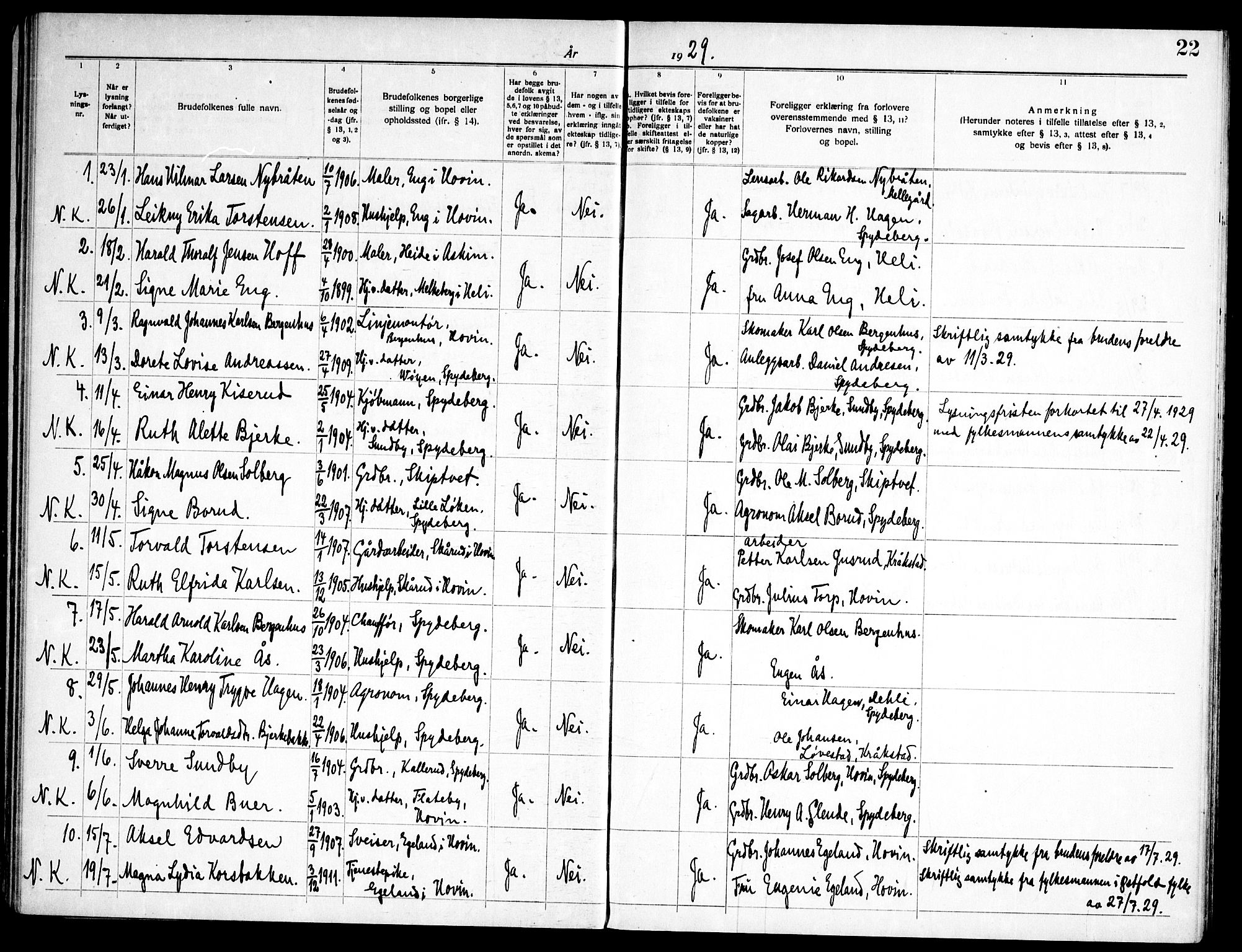 Spydeberg prestekontor Kirkebøker, AV/SAO-A-10924/H/Ha/L0001: Banns register no. 1, 1919-1966, p. 22