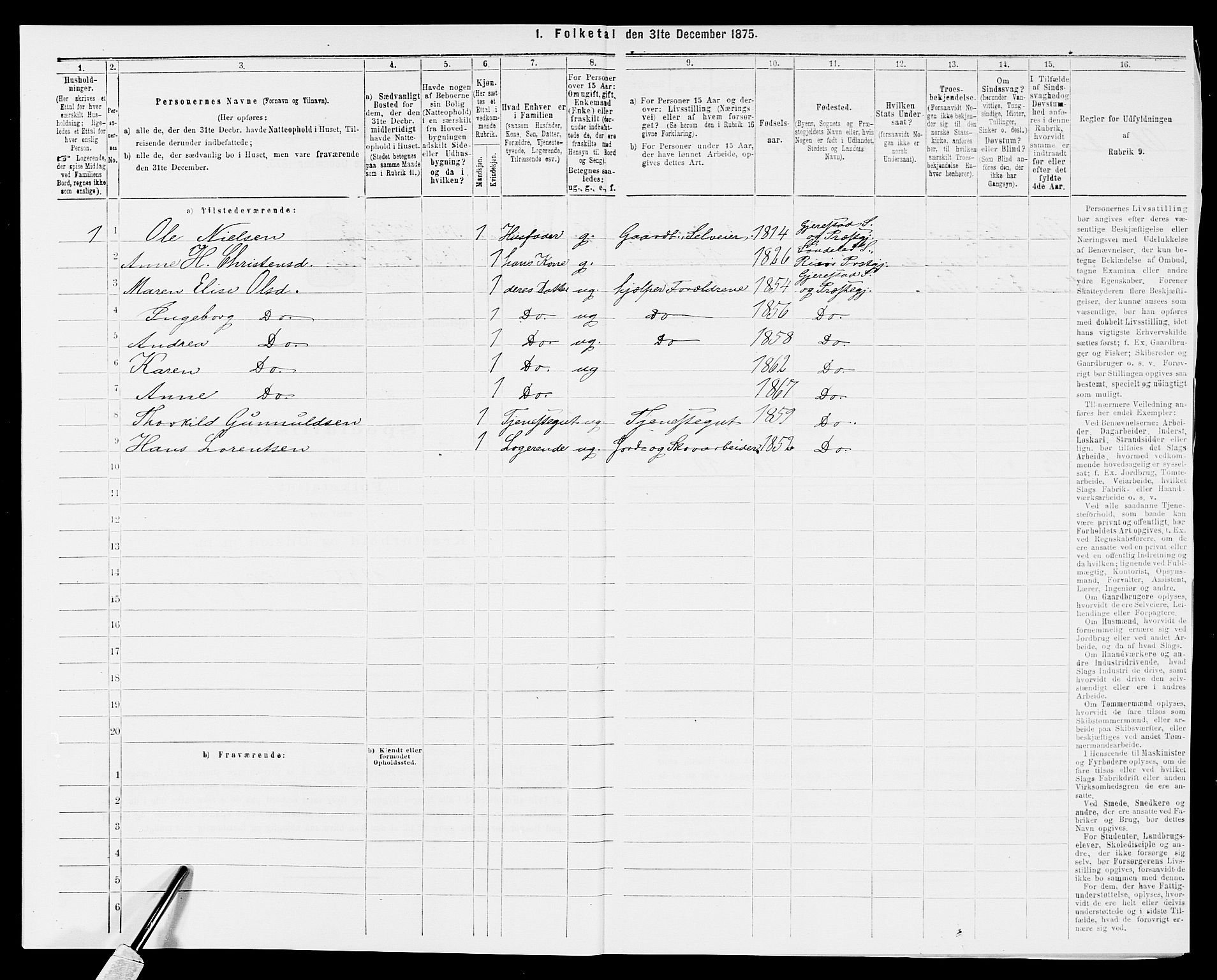 SAK, 1875 census for 0911P Gjerstad, 1875, p. 46