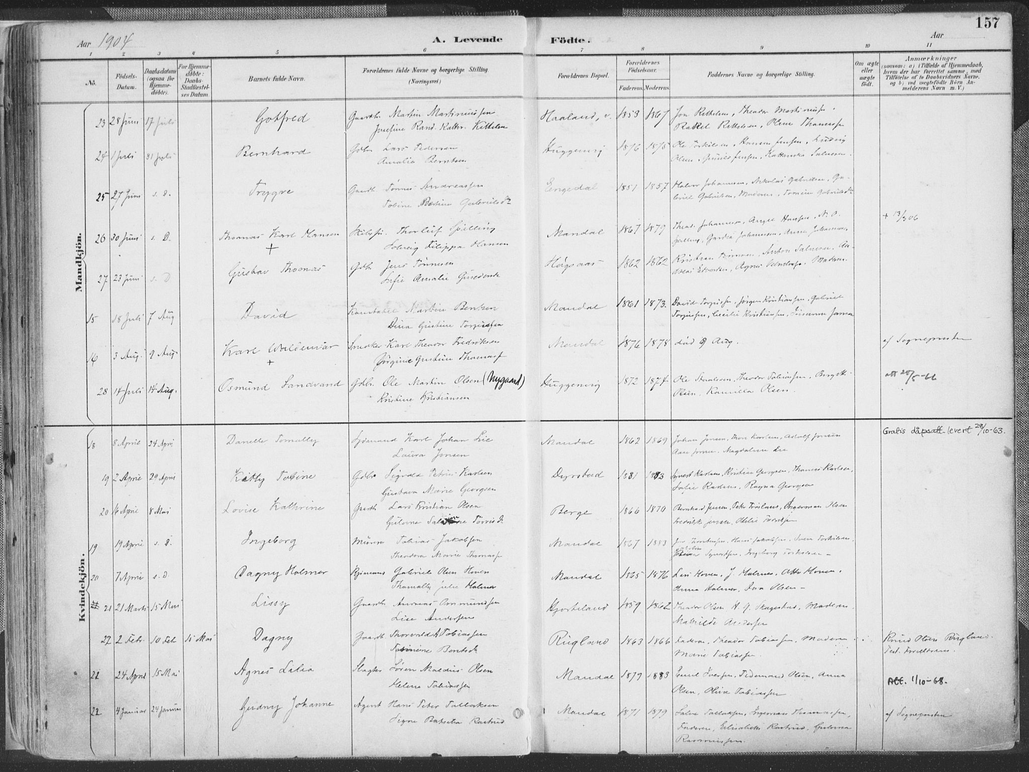 Mandal sokneprestkontor, AV/SAK-1111-0030/F/Fa/Faa/L0018: Parish register (official) no. A 18, 1890-1905, p. 157