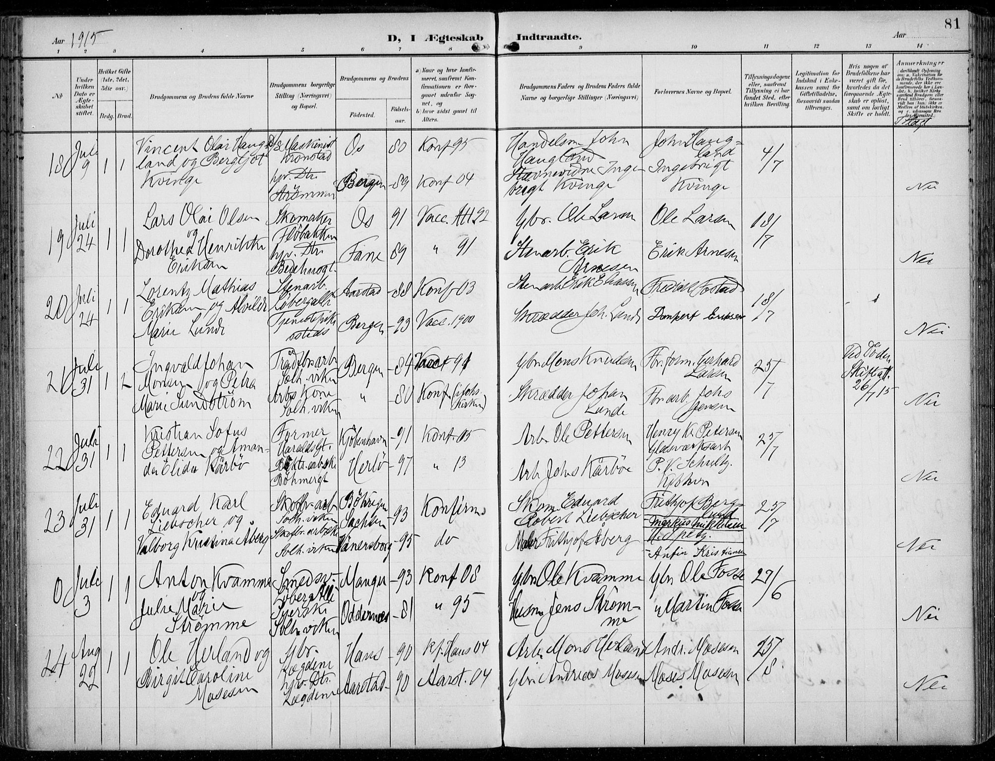 Årstad Sokneprestembete, AV/SAB-A-79301/H/Haa/L0009: Parish register (official) no. C 1, 1902-1918, p. 81