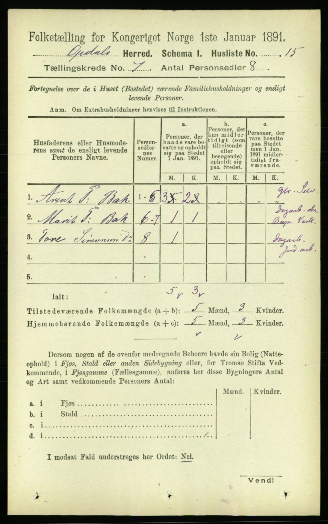 RA, 1891 census for 1634 Oppdal, 1891, p. 3420