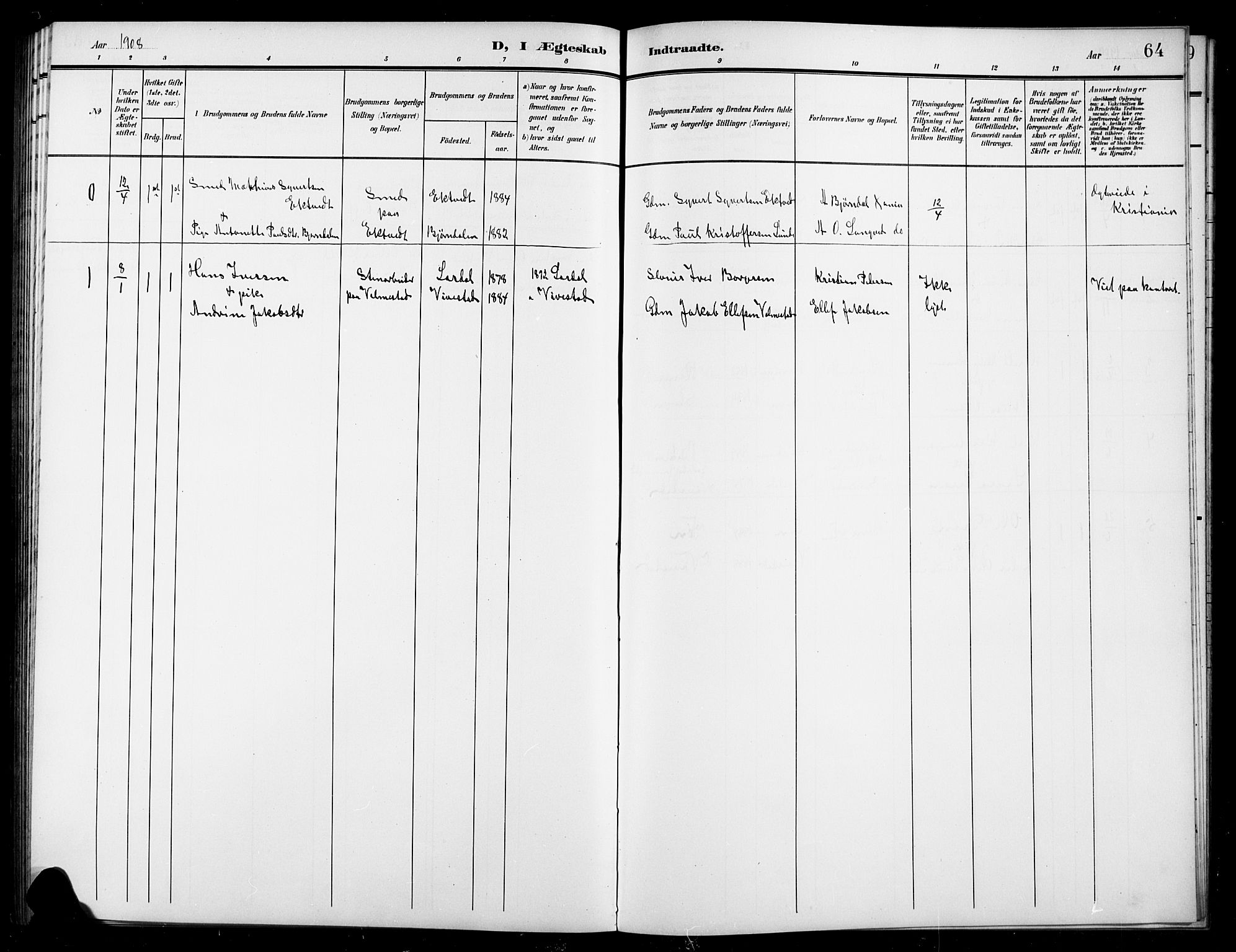 Ramnes kirkebøker, SAKO/A-314/G/Gc/L0002: Parish register (copy) no. III 2, 1903-1924, p. 64