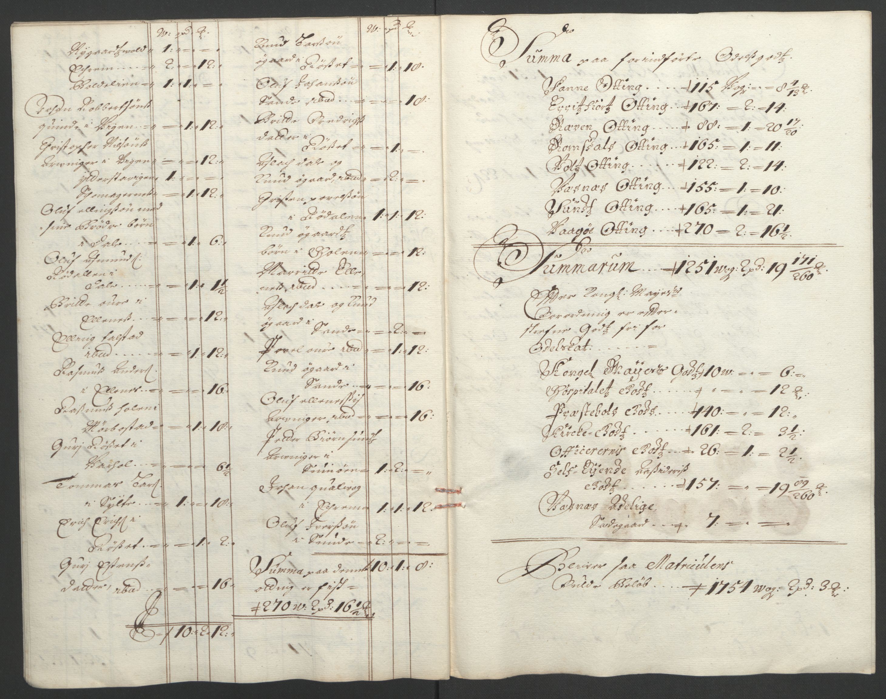 Rentekammeret inntil 1814, Reviderte regnskaper, Fogderegnskap, AV/RA-EA-4092/R55/L3651: Fogderegnskap Romsdal, 1693-1694, p. 248